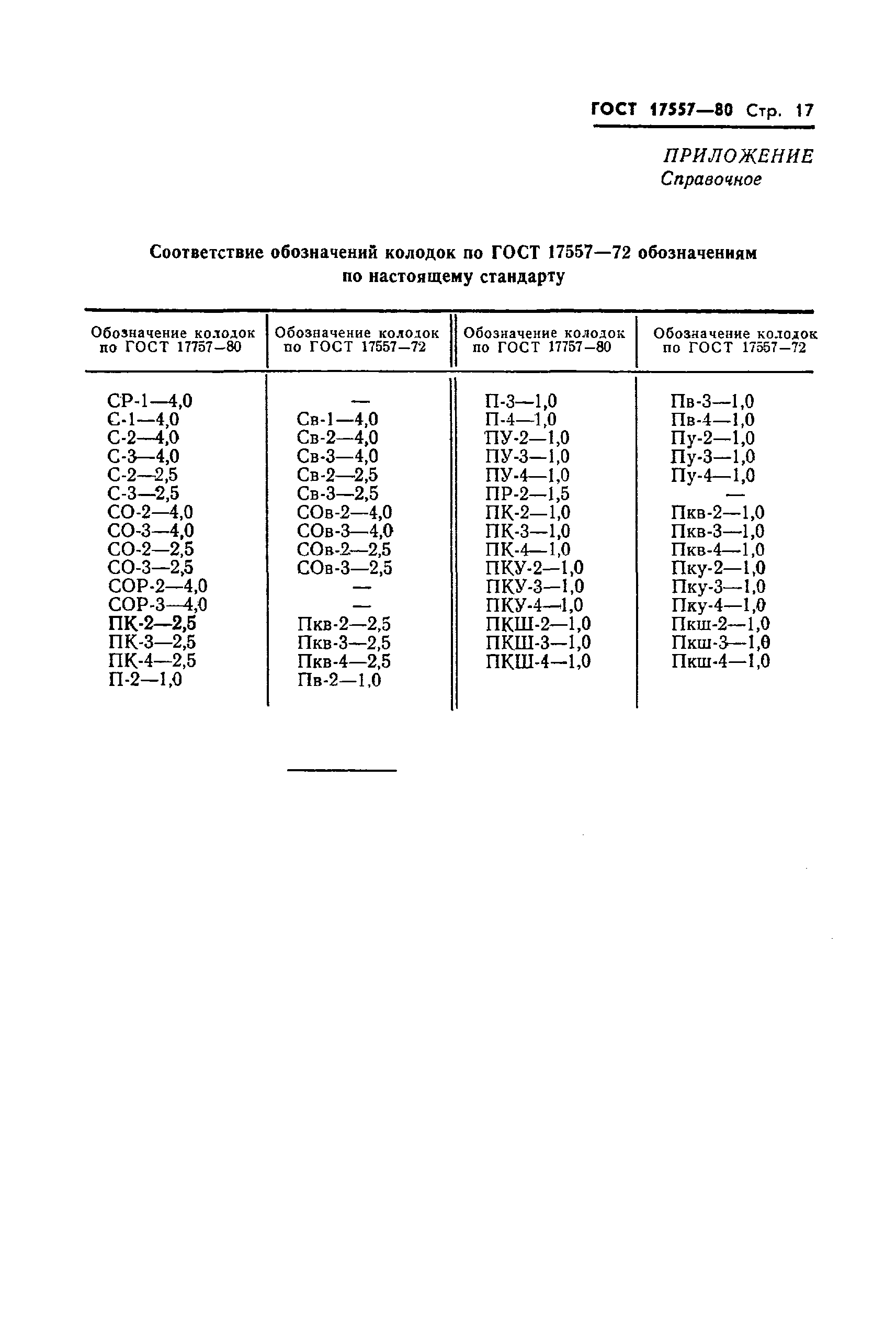 ГОСТ 17557-80