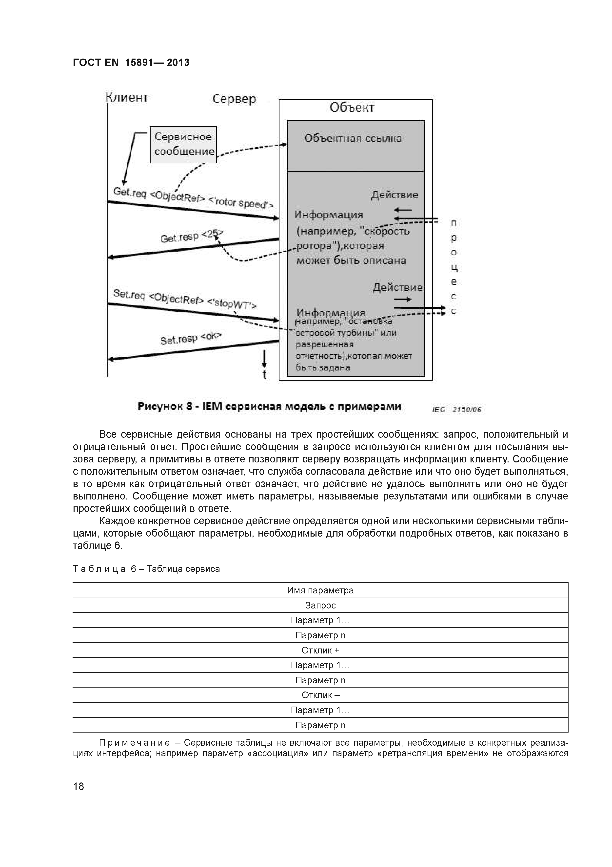 ГОСТ Р 54418.25.1-2013