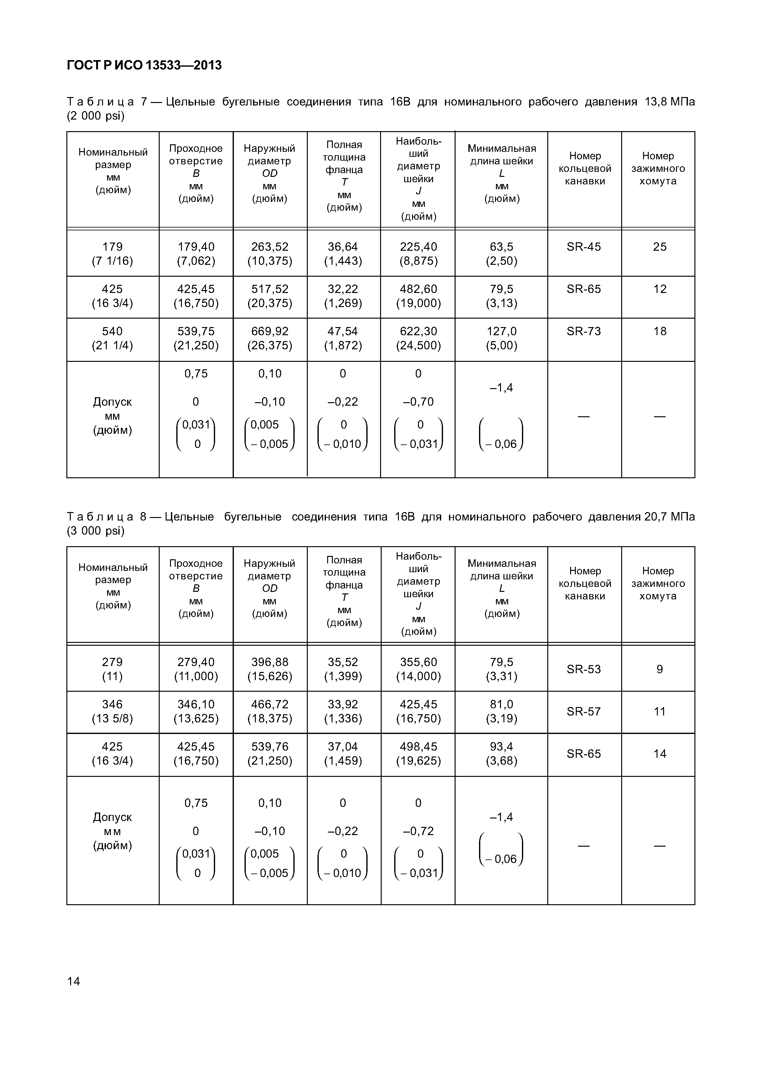 ГОСТ Р ИСО 13533-2013