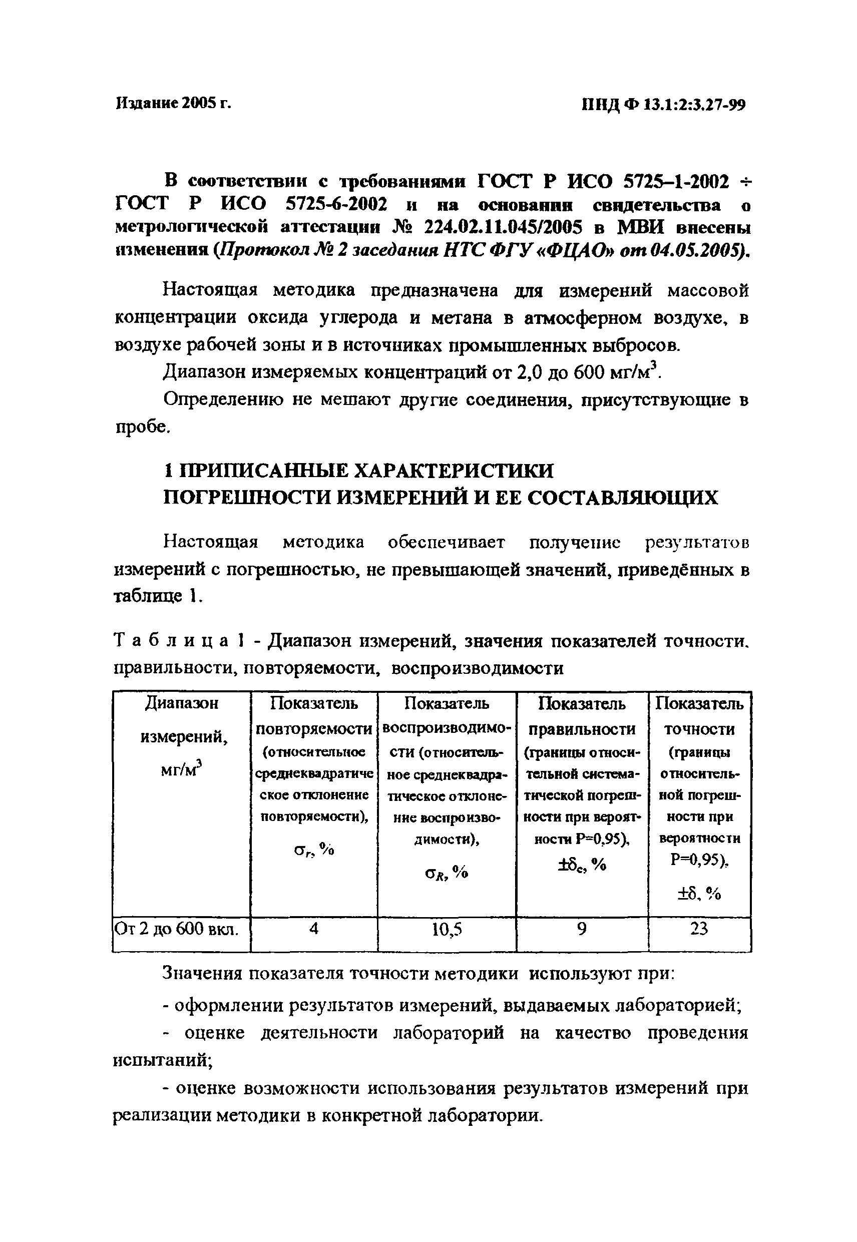 ПНД Ф 13.1:2:3.27-99