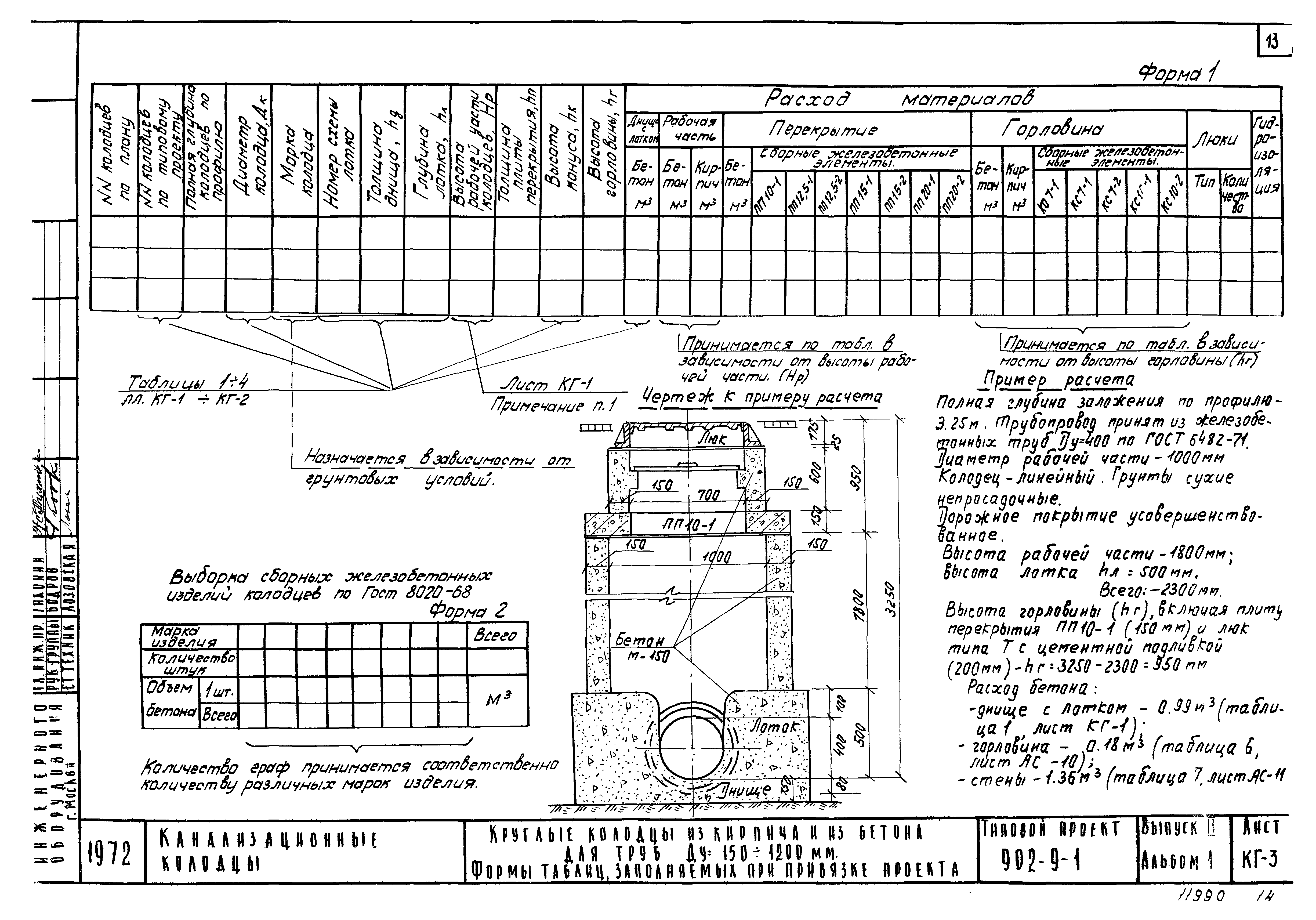 Типовой проект 902-9-1