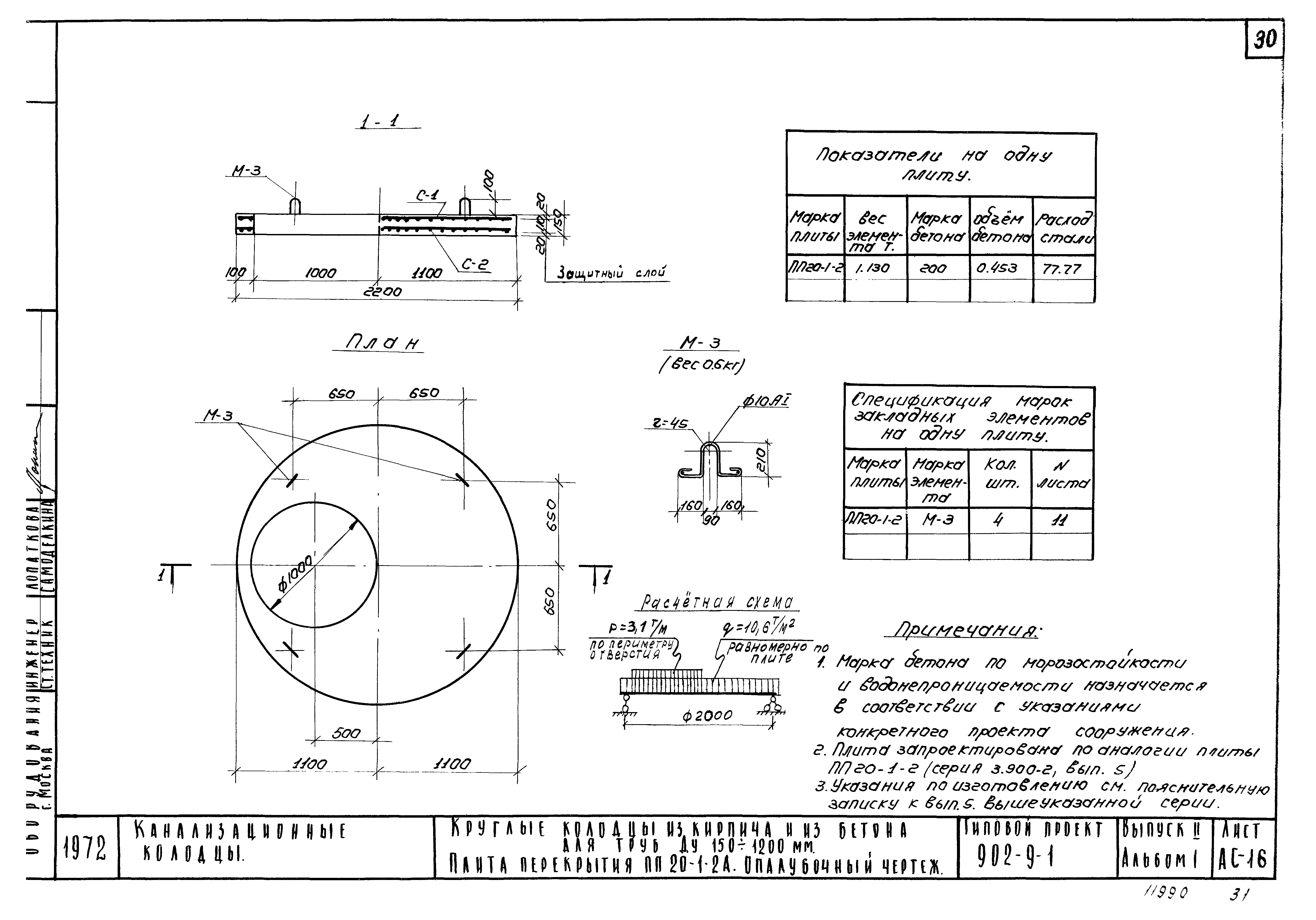 Типовой проект 902-9-1