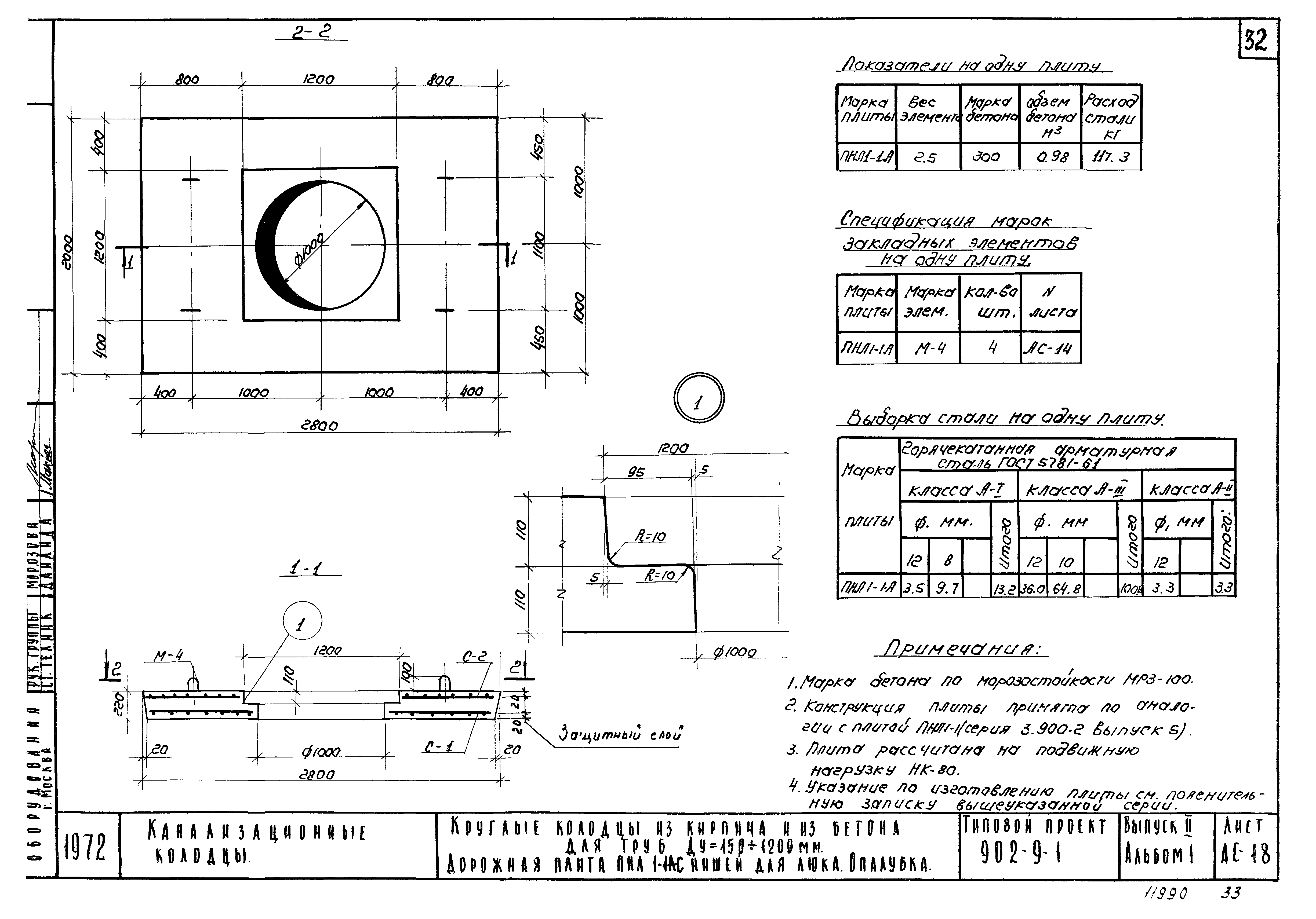 Типовой проект 902-9-1