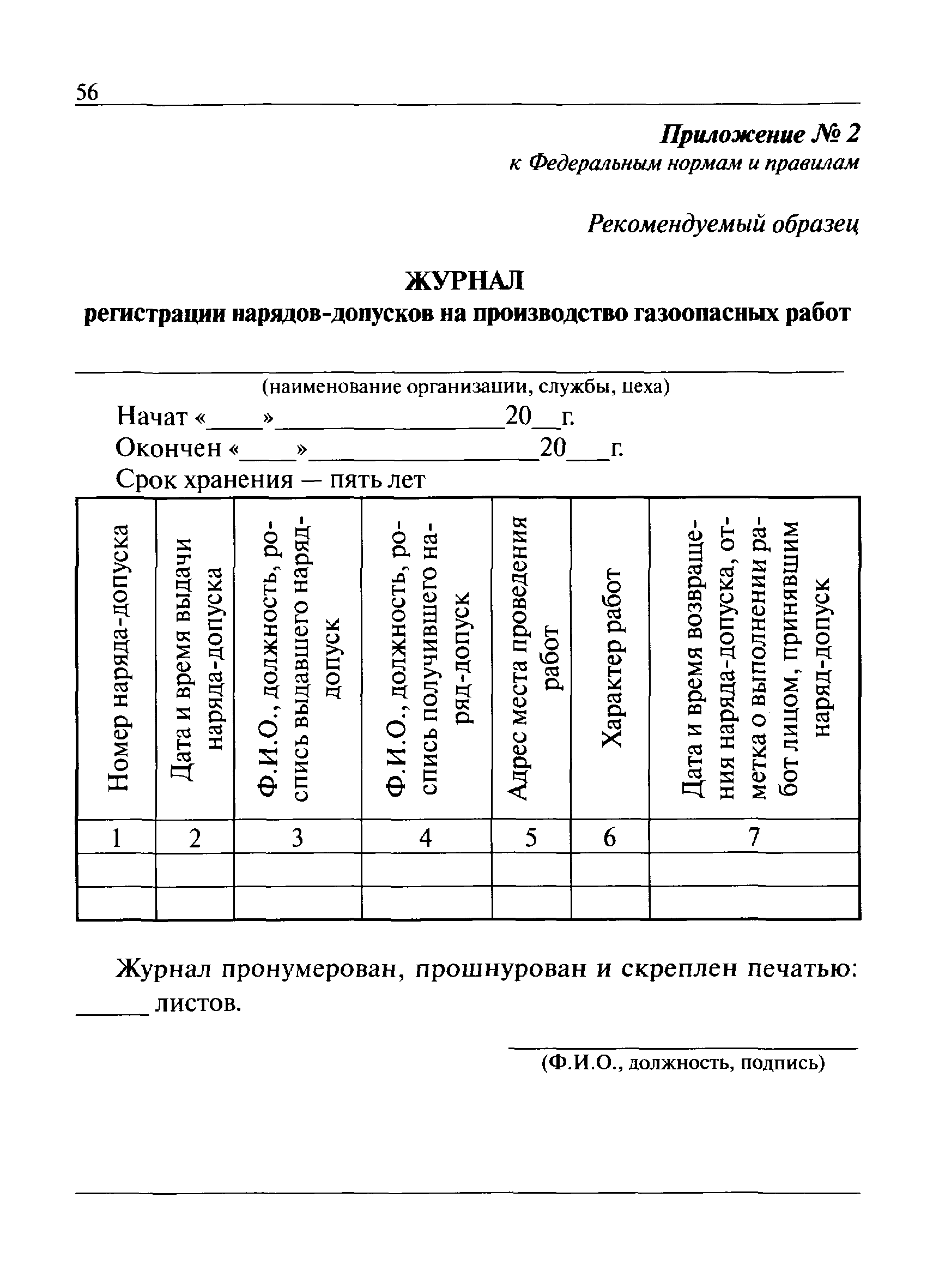 Скачать Федеральные нормы и правила в области промышленной безопасности  Правила безопасности сетей газораспределения и газопотребления