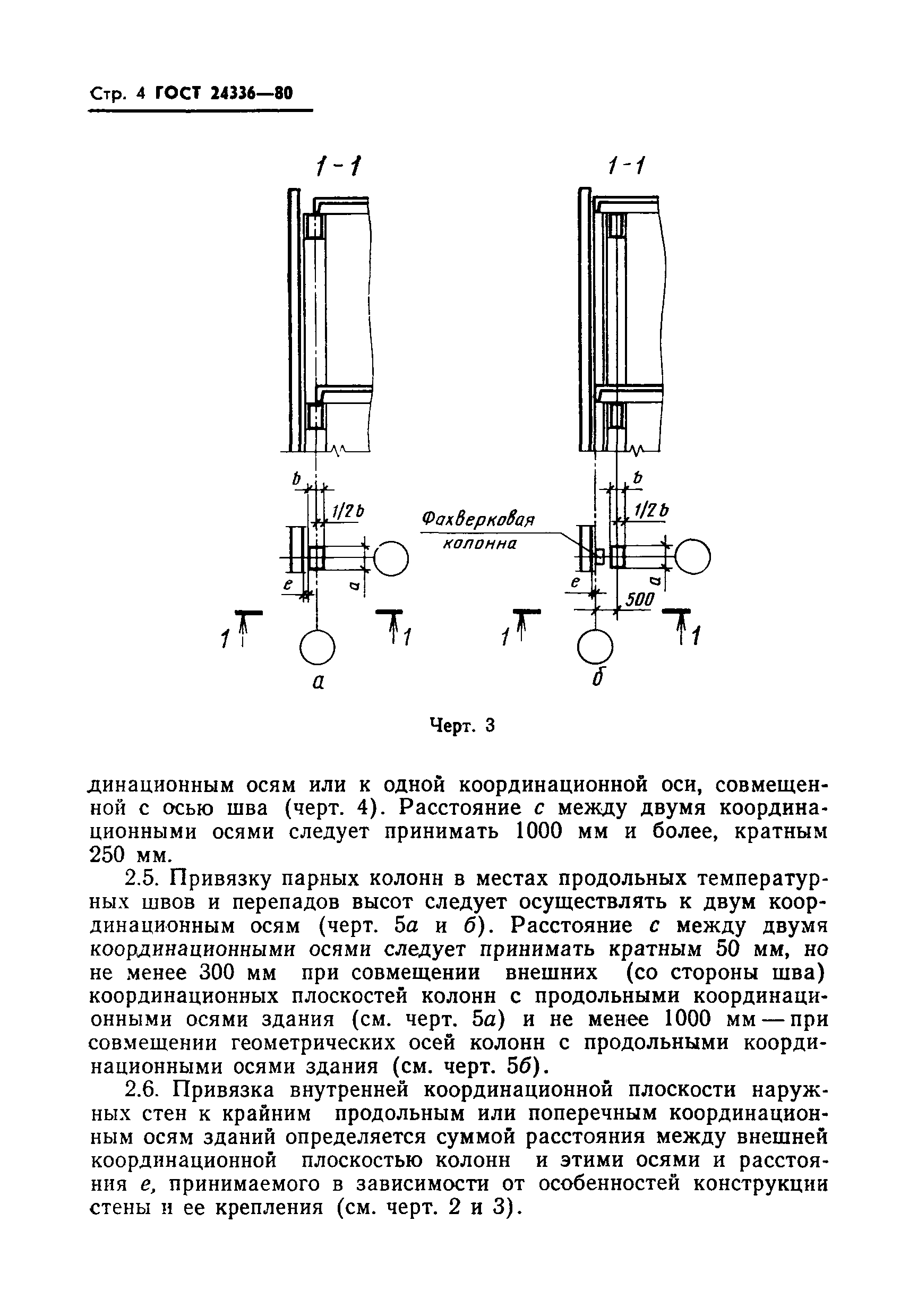 ГОСТ 24336-80