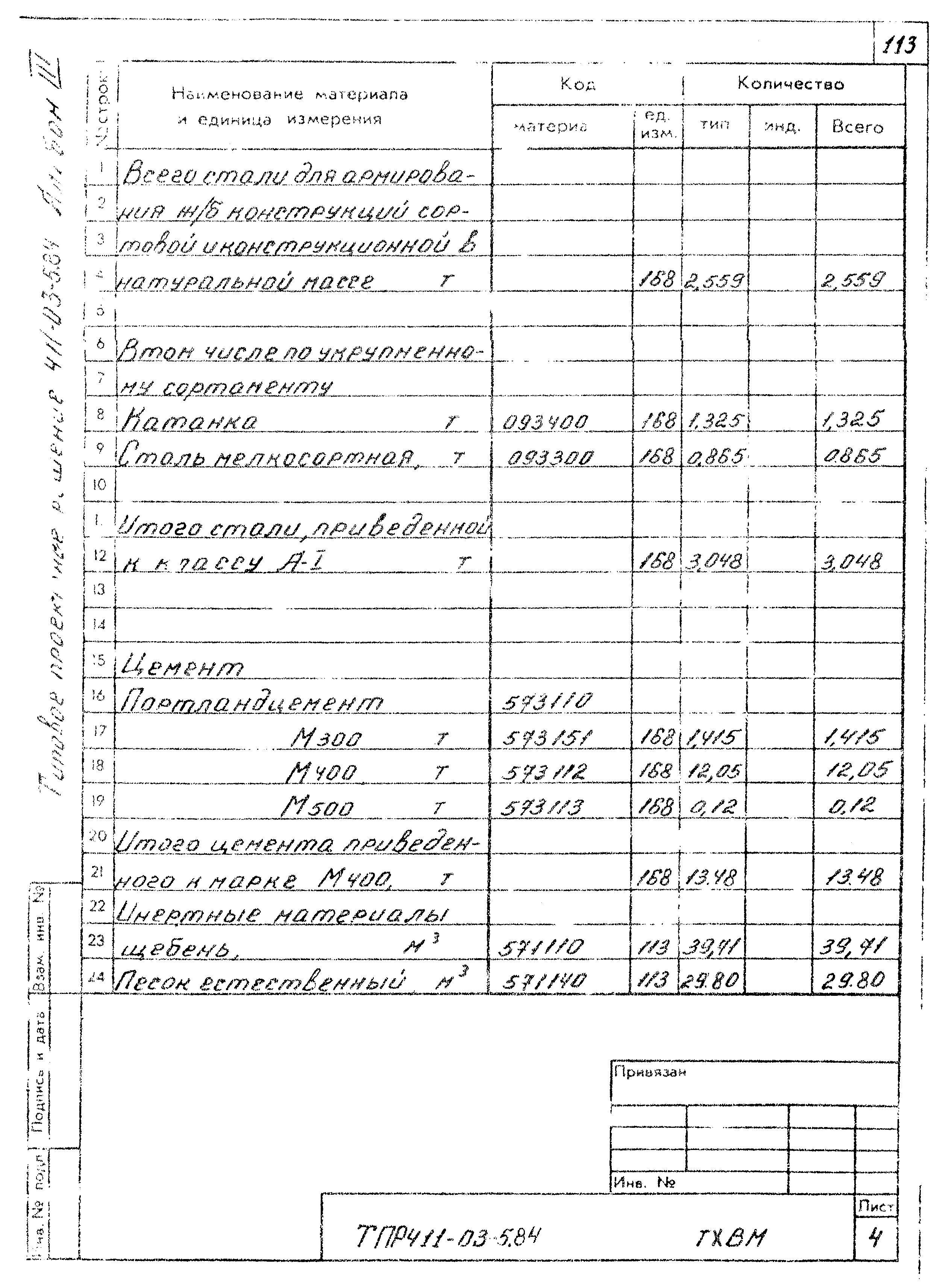 Типовые проектные решения 411-03-5.84