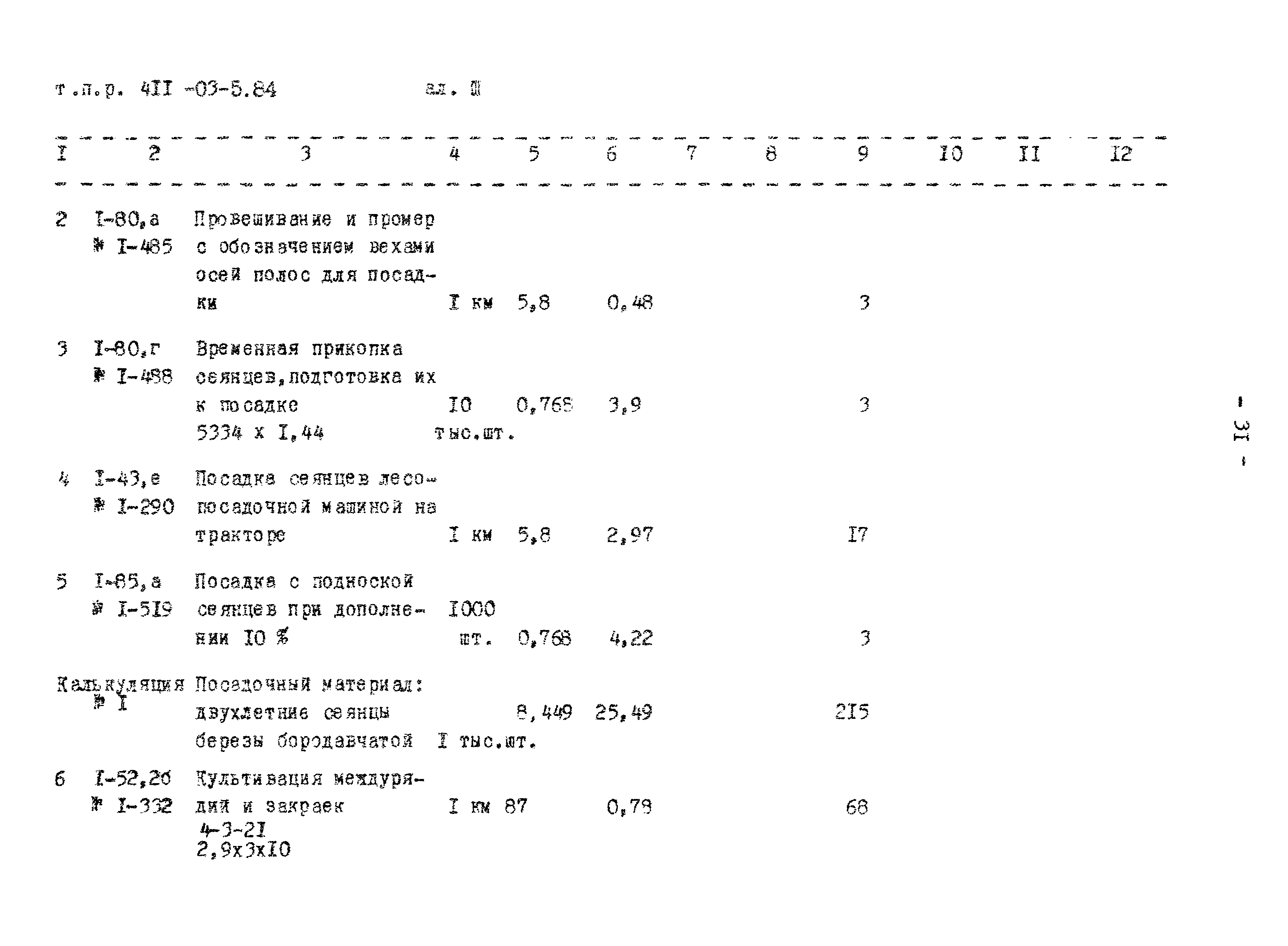 Типовые проектные решения 411-03-5.84