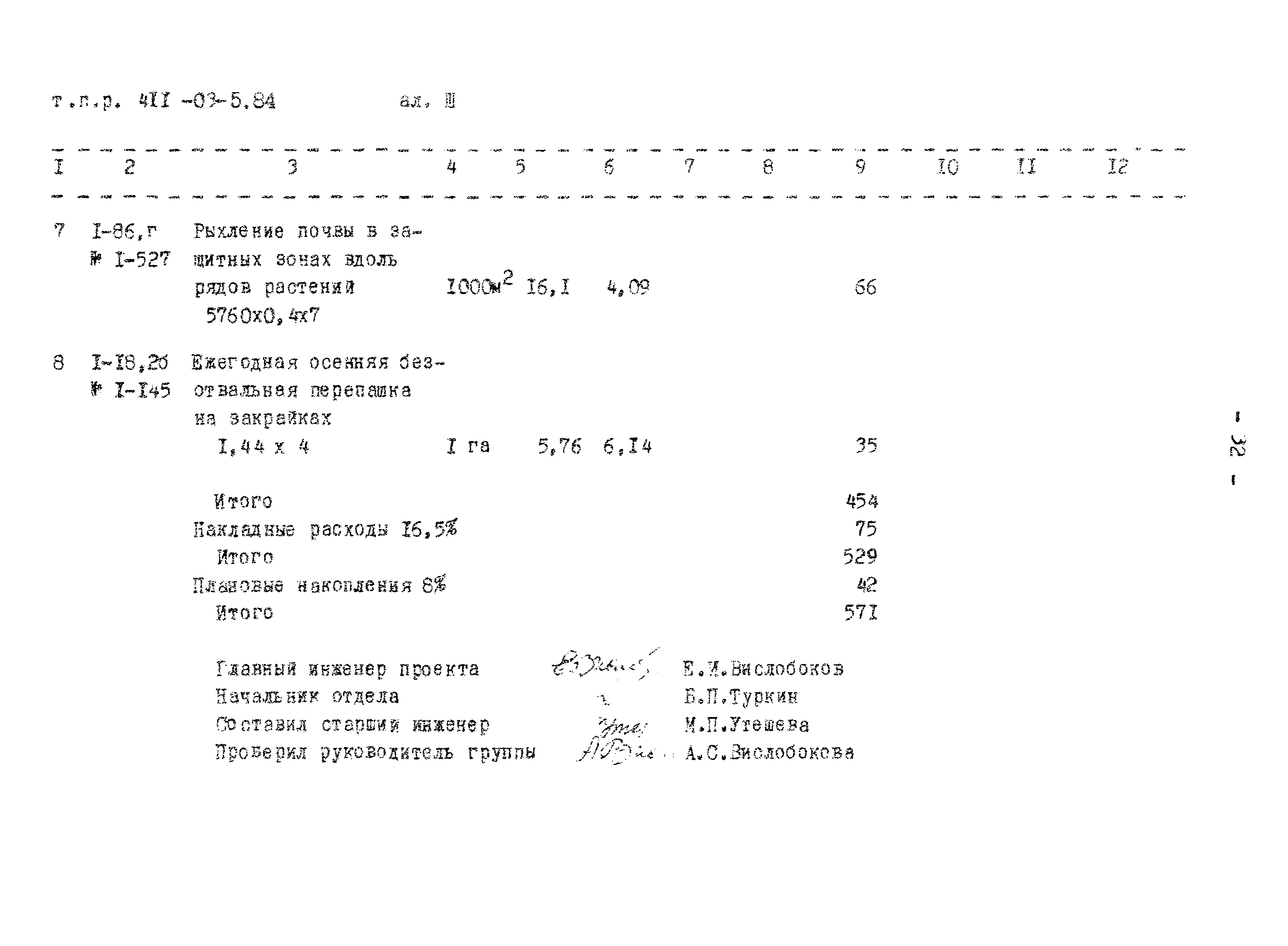 Типовые проектные решения 411-03-5.84