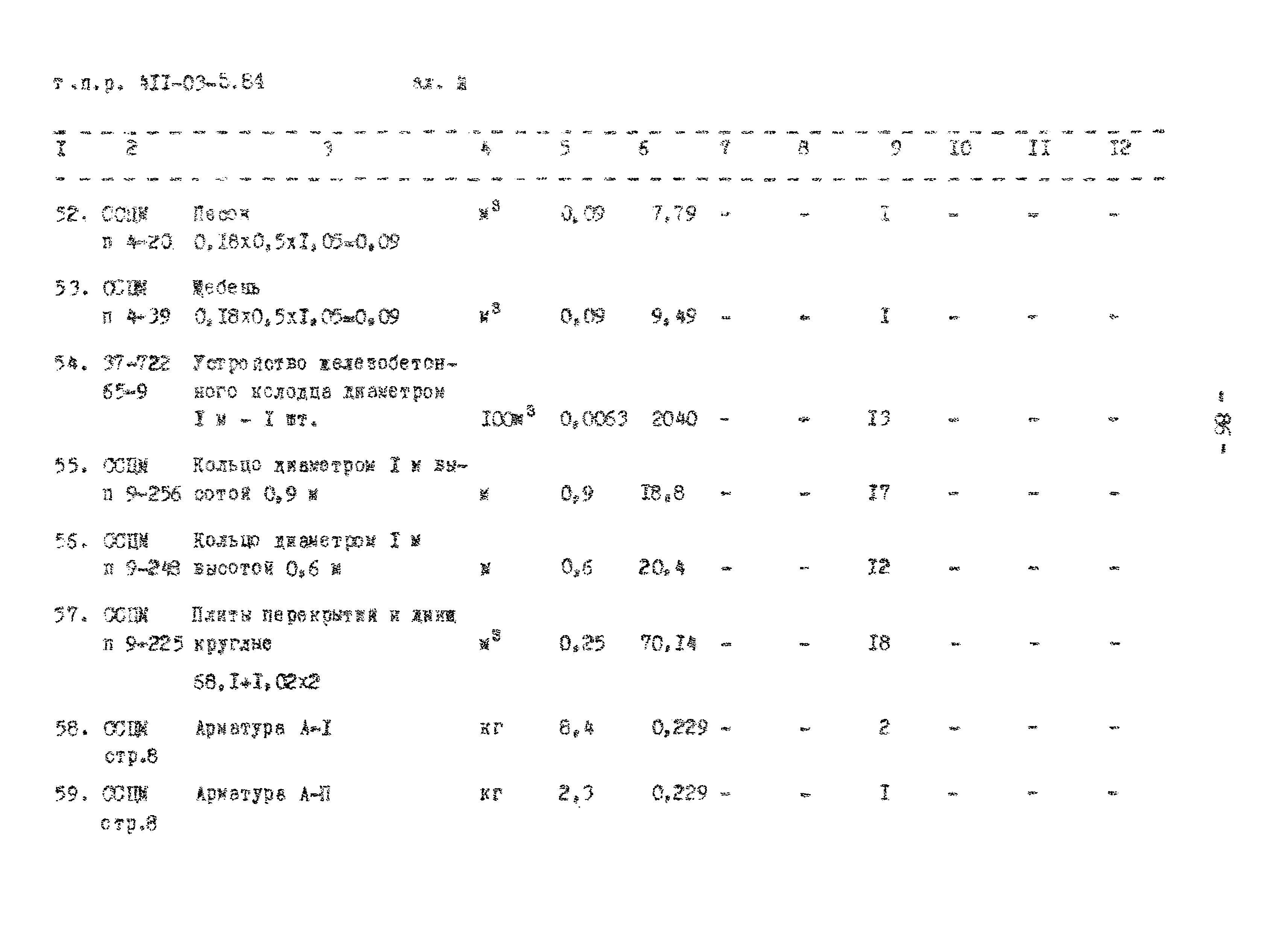 Типовые проектные решения 411-03-5.84