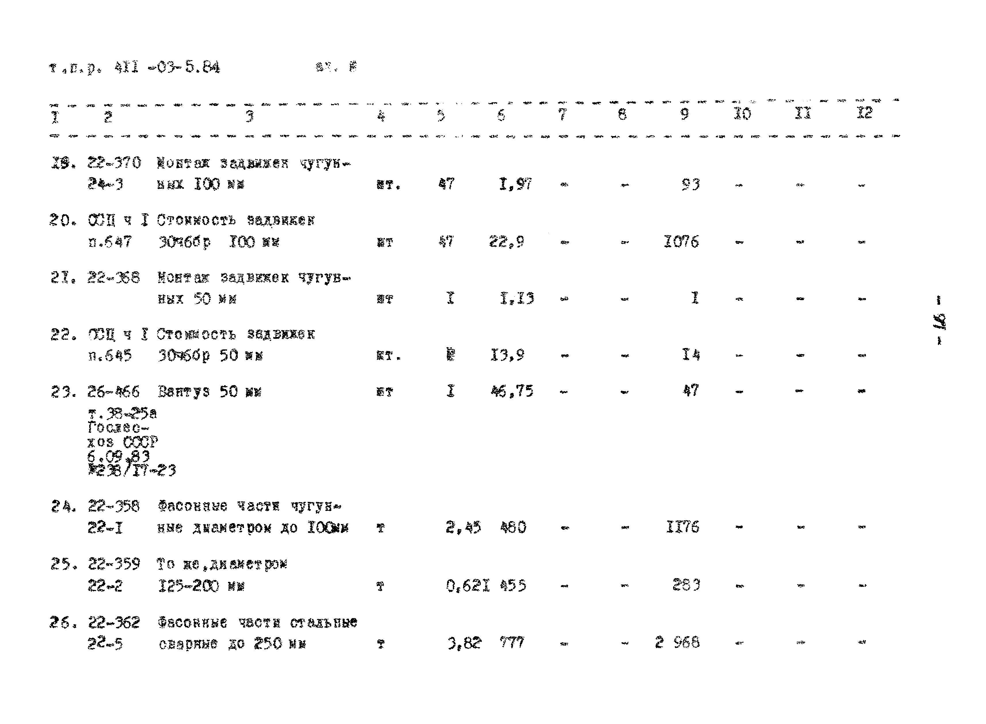 Типовые проектные решения 411-03-5.84