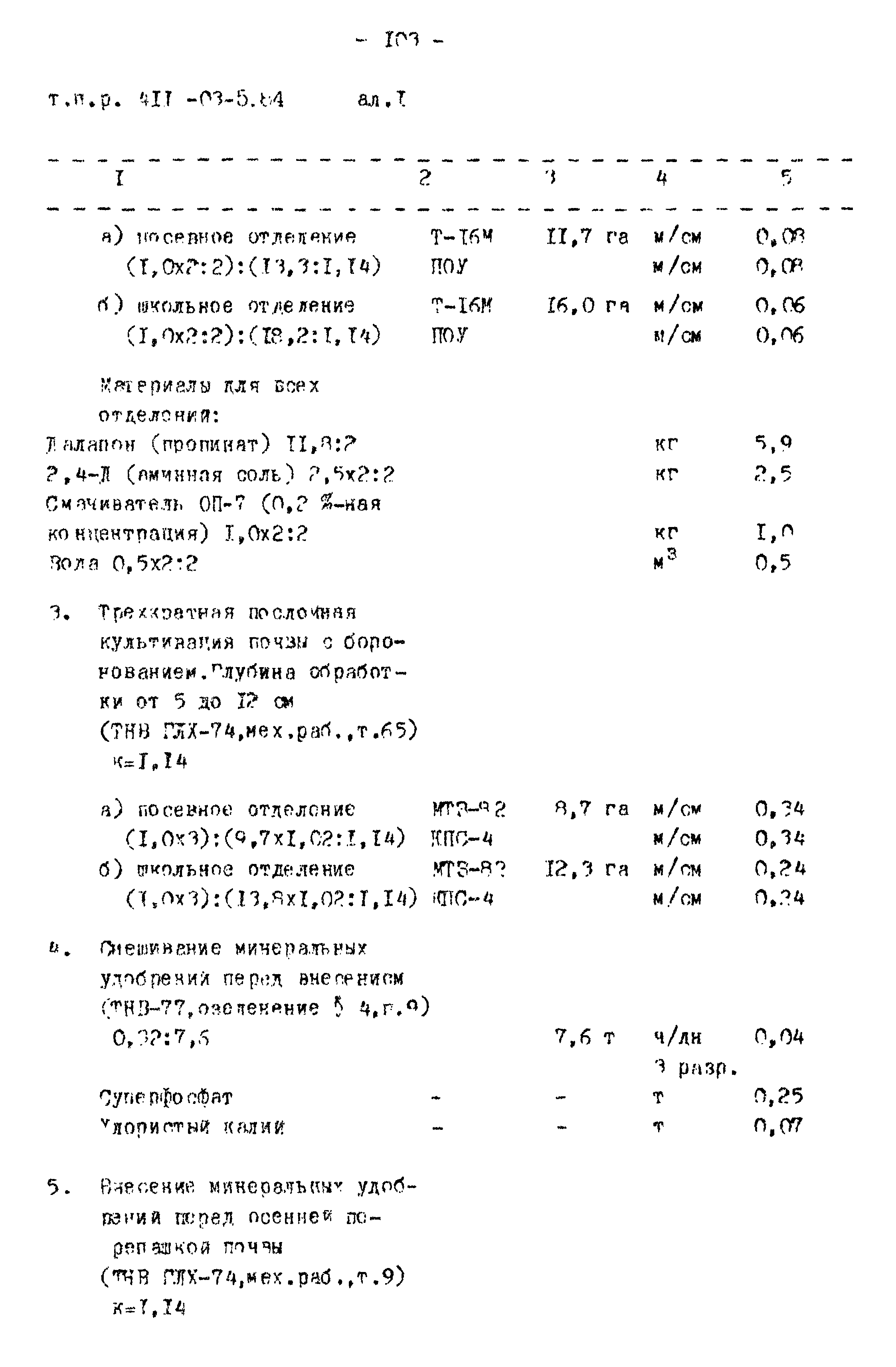 Типовые проектные решения 411-03-5.84