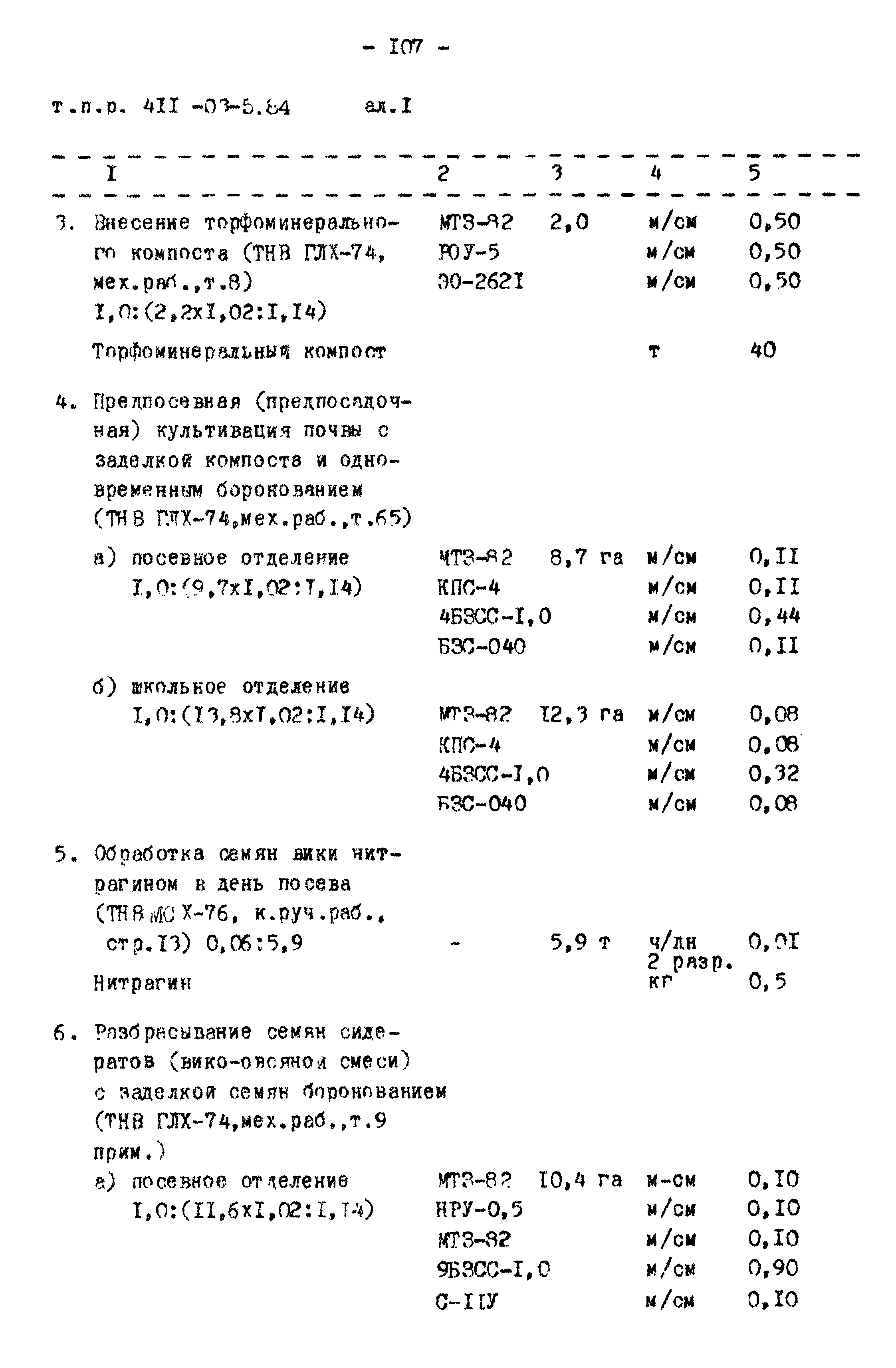 Типовые проектные решения 411-03-5.84