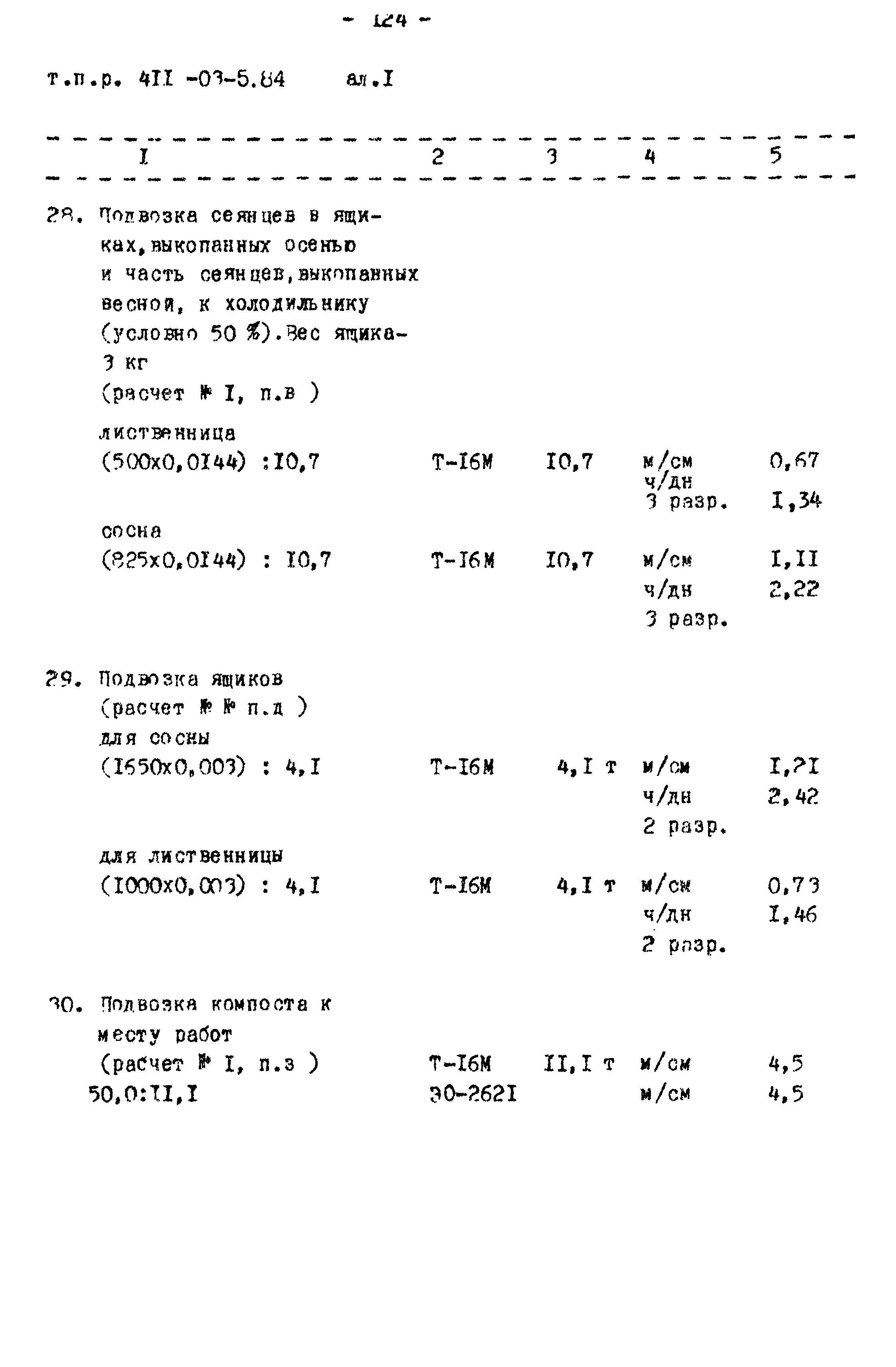 Типовые проектные решения 411-03-5.84