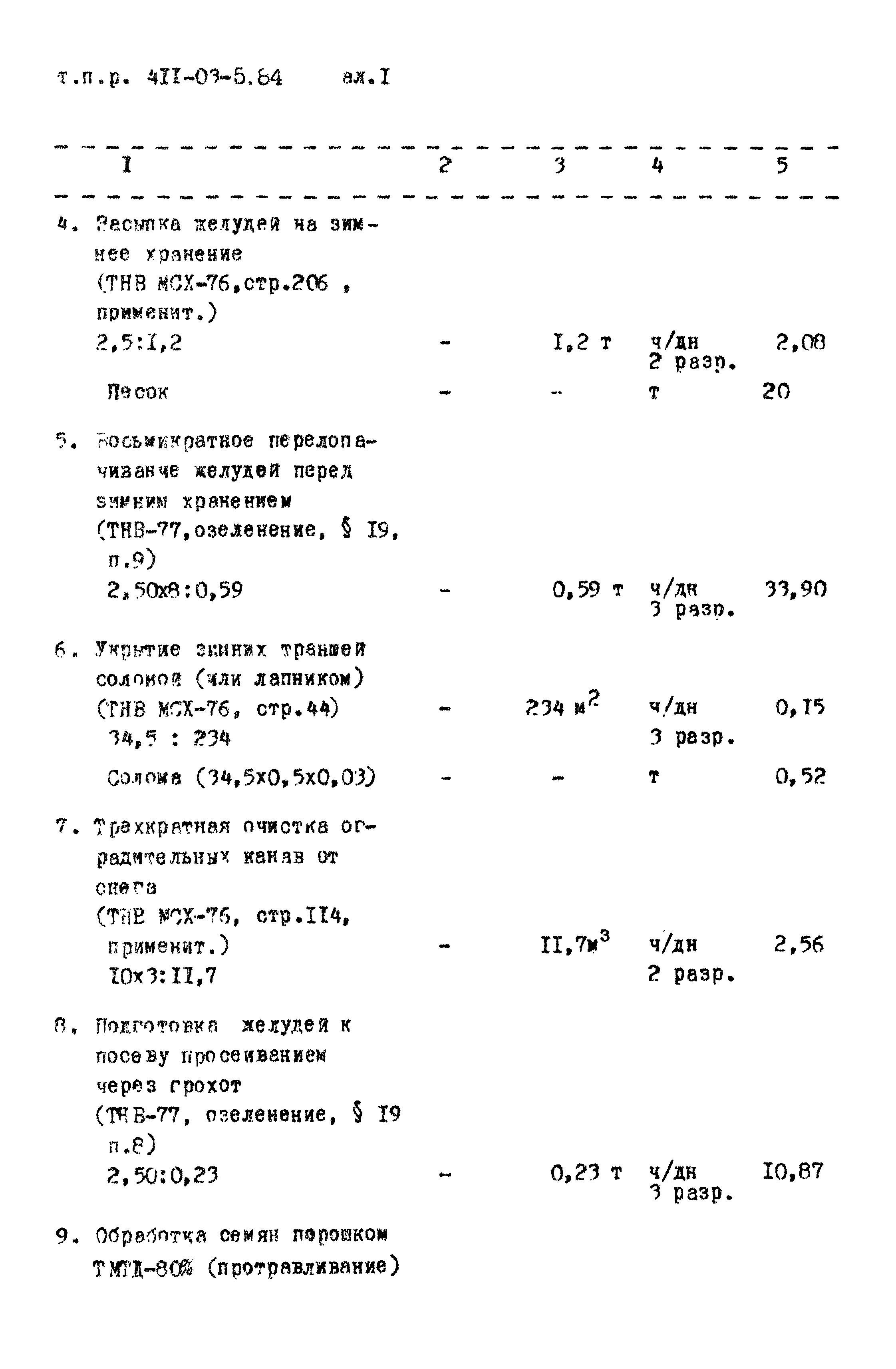 Типовые проектные решения 411-03-5.84