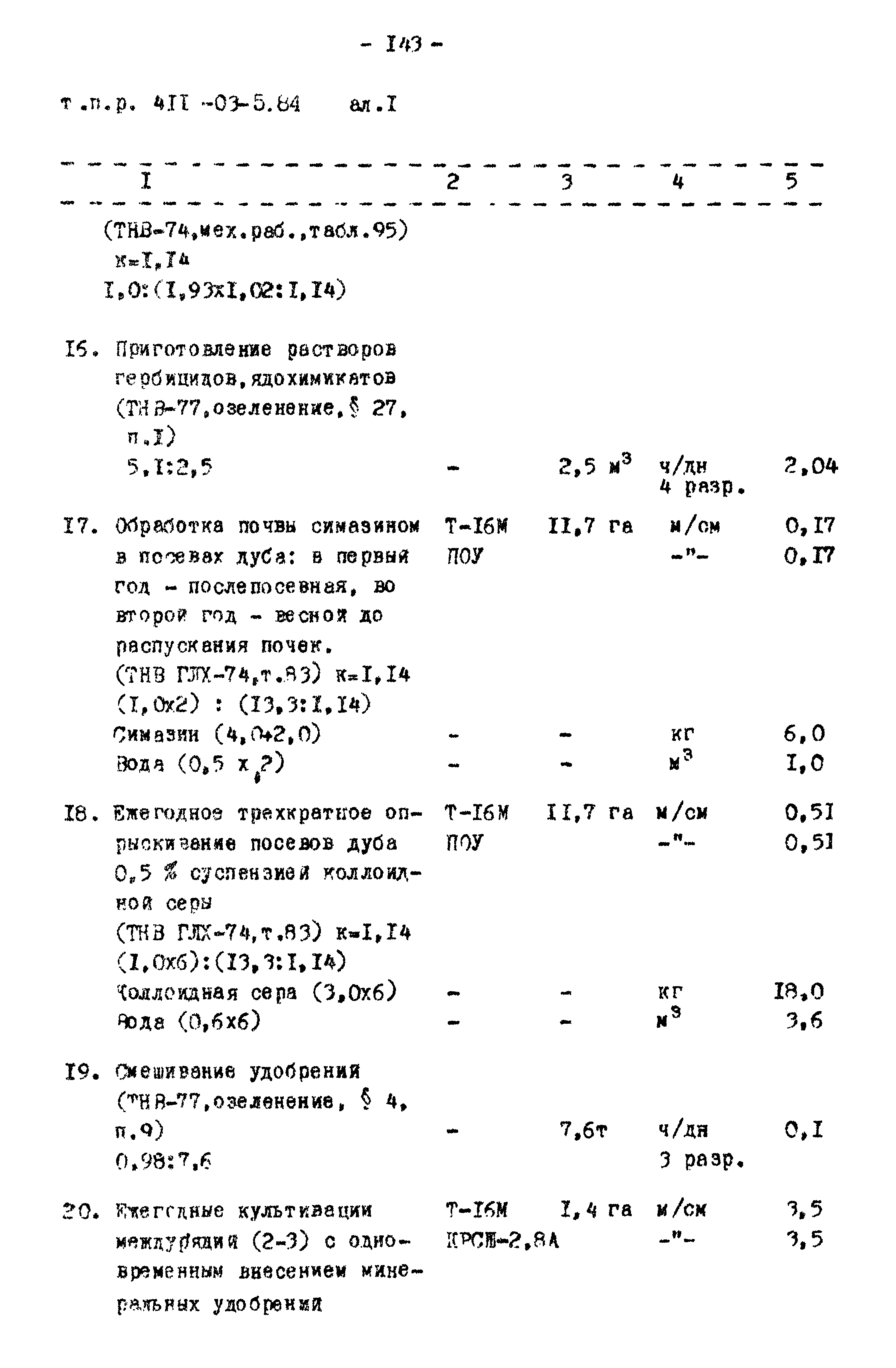 Типовые проектные решения 411-03-5.84