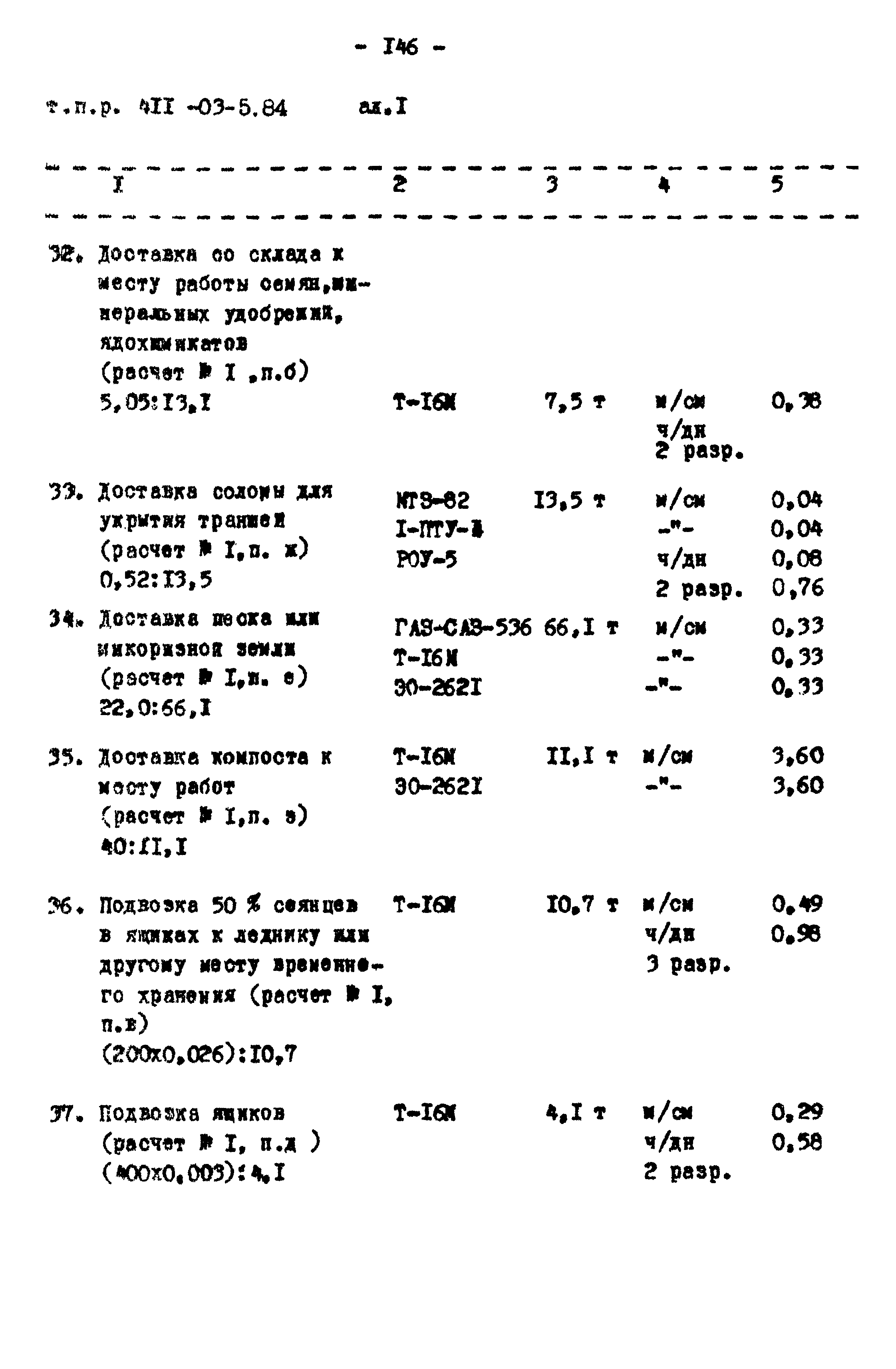 Типовые проектные решения 411-03-5.84