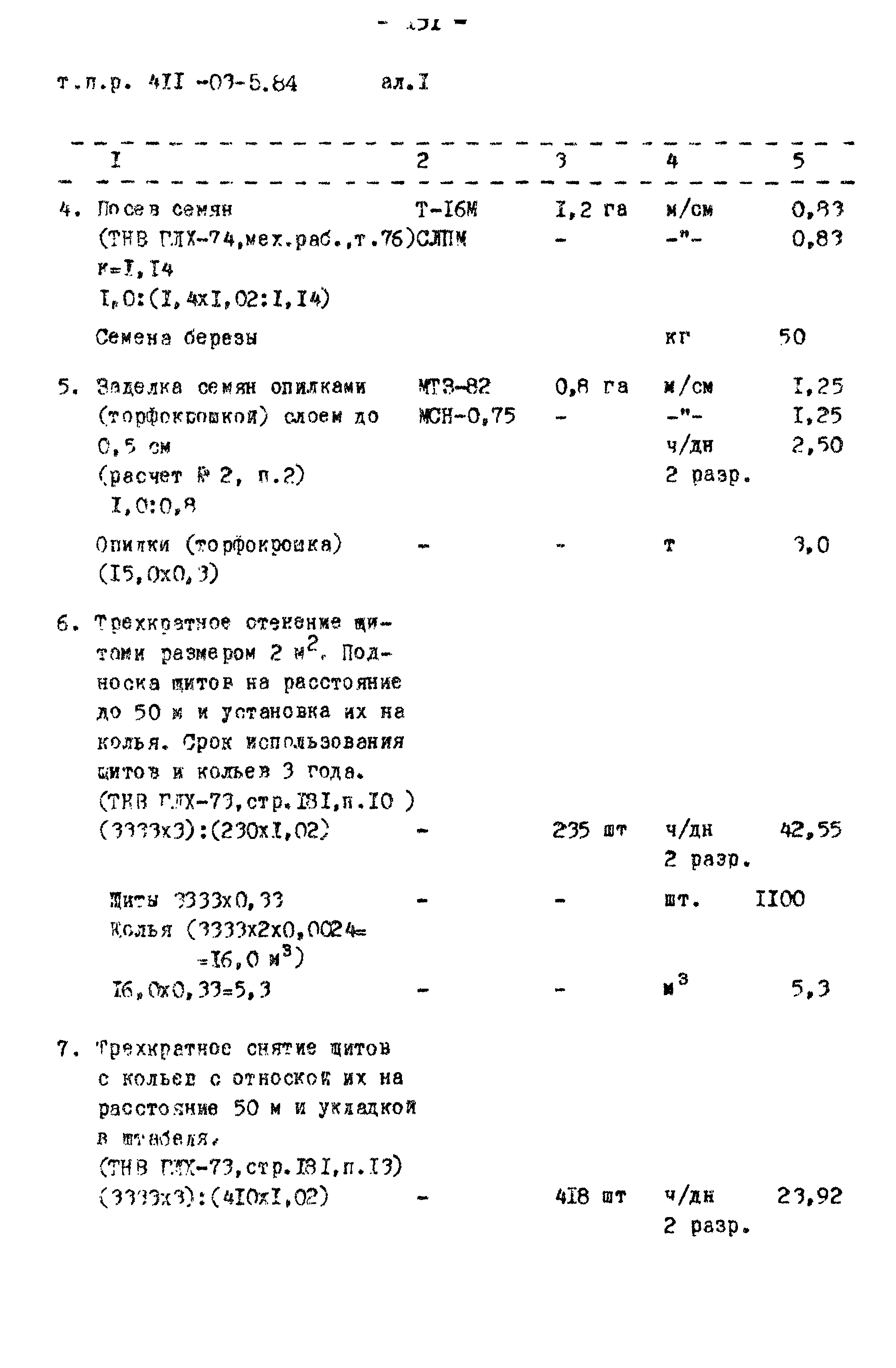 Типовые проектные решения 411-03-5.84