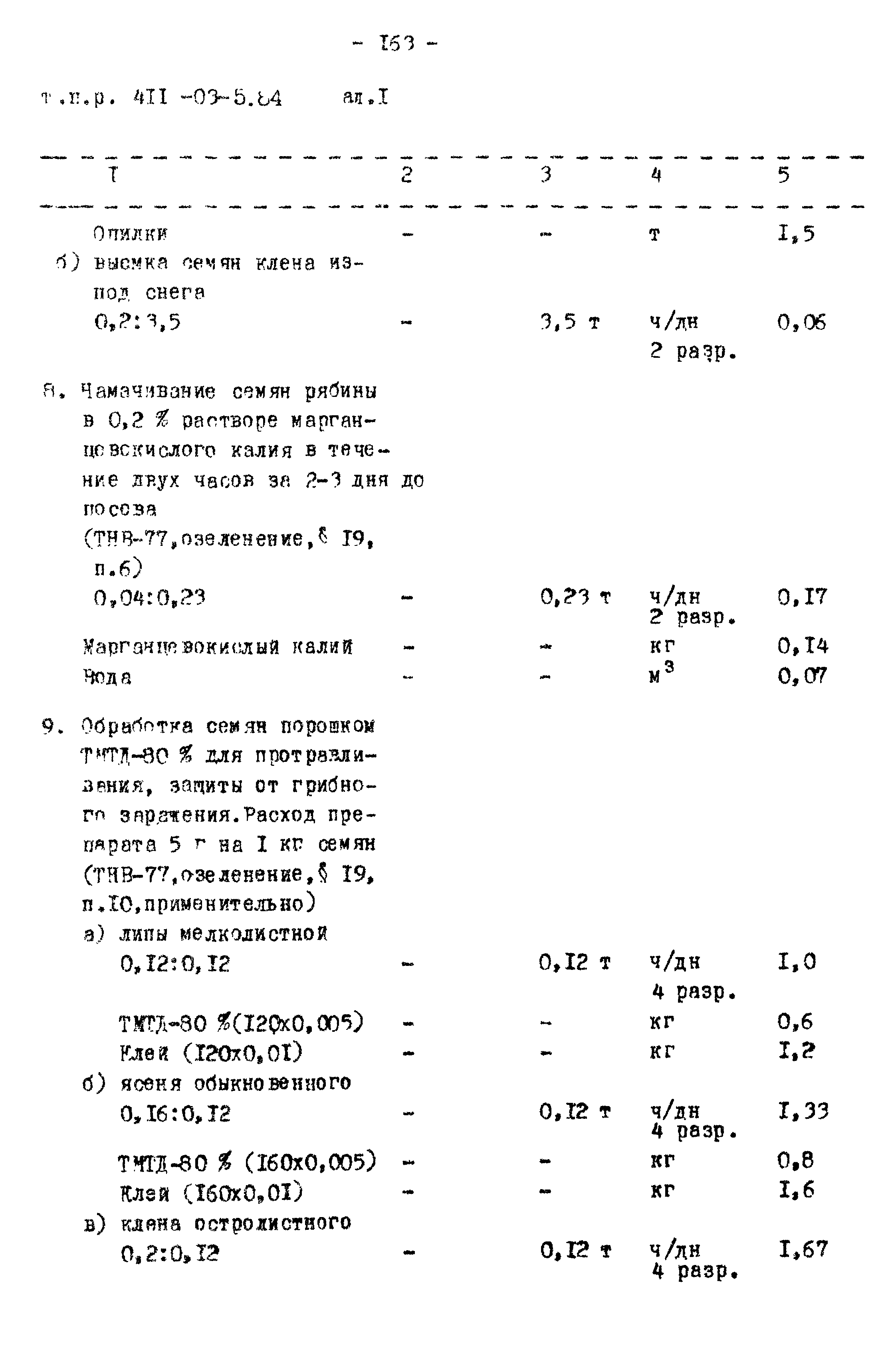 Типовые проектные решения 411-03-5.84