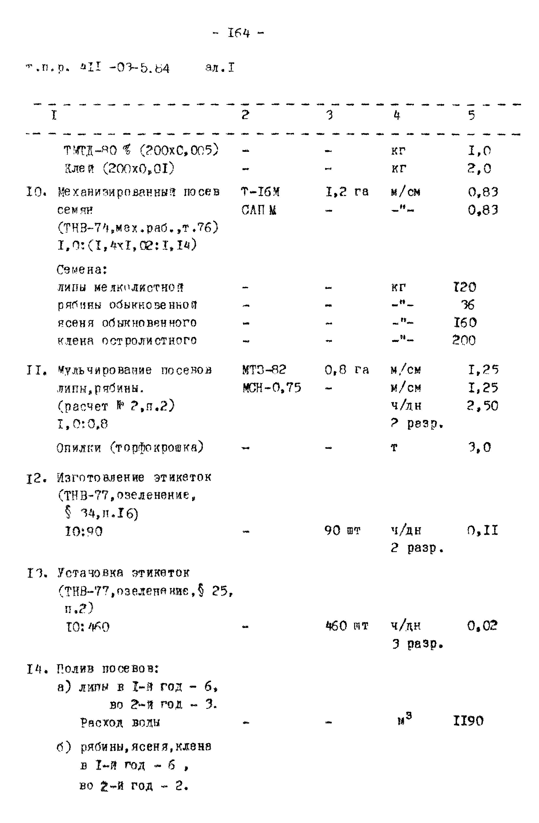 Типовые проектные решения 411-03-5.84