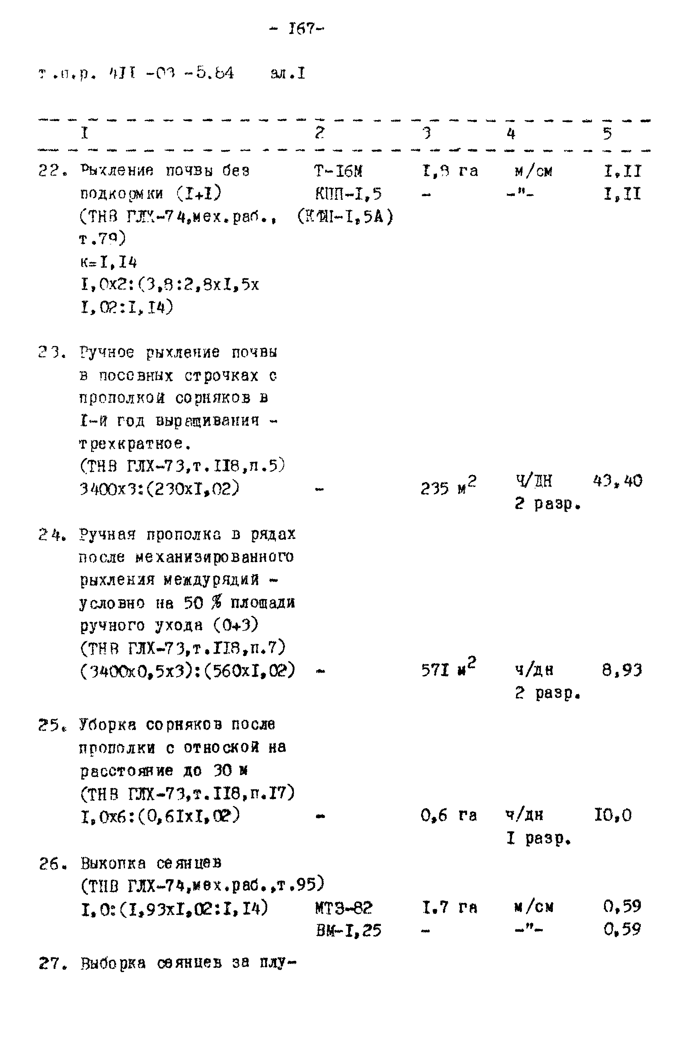 Типовые проектные решения 411-03-5.84