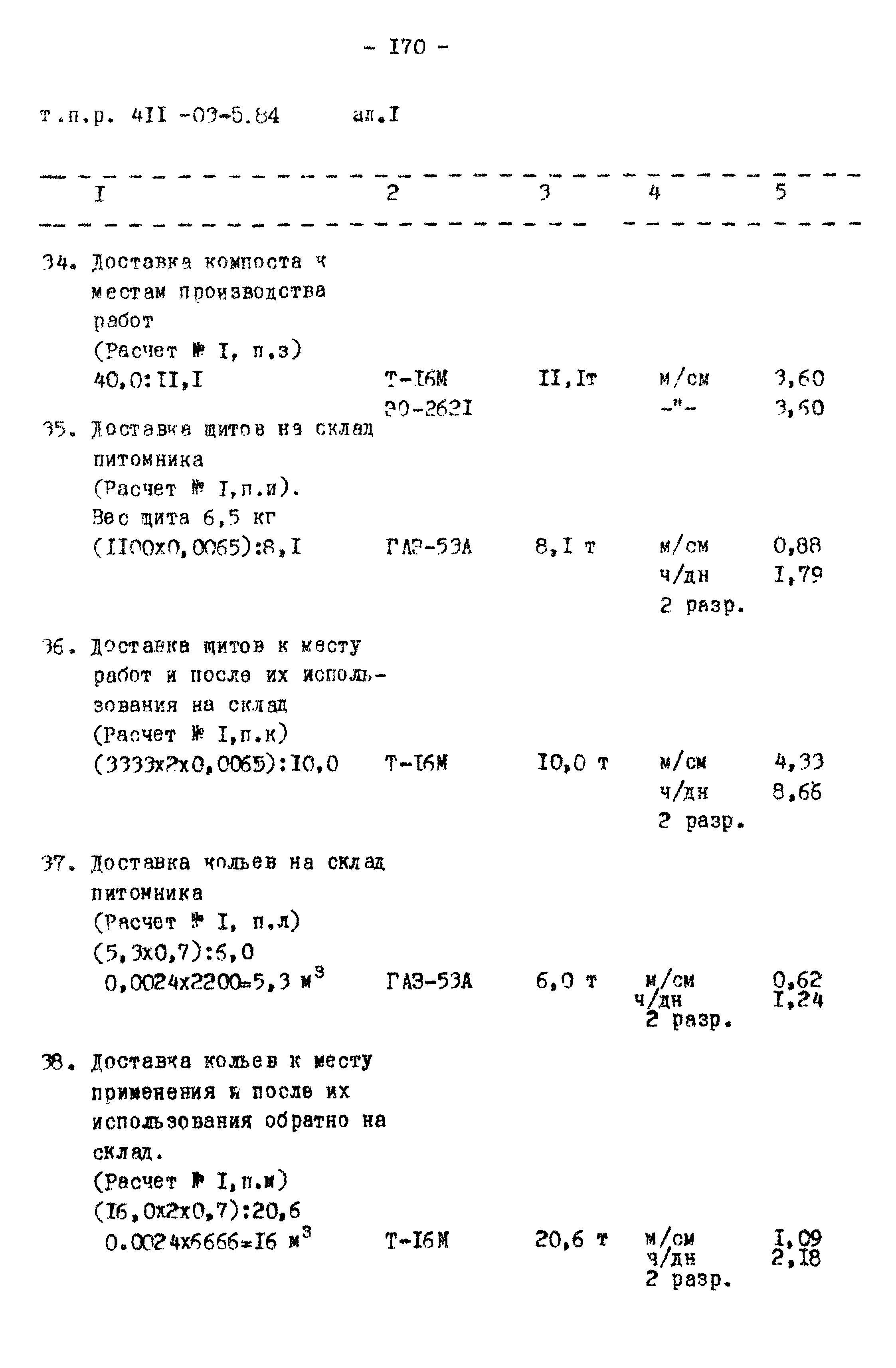 Типовые проектные решения 411-03-5.84