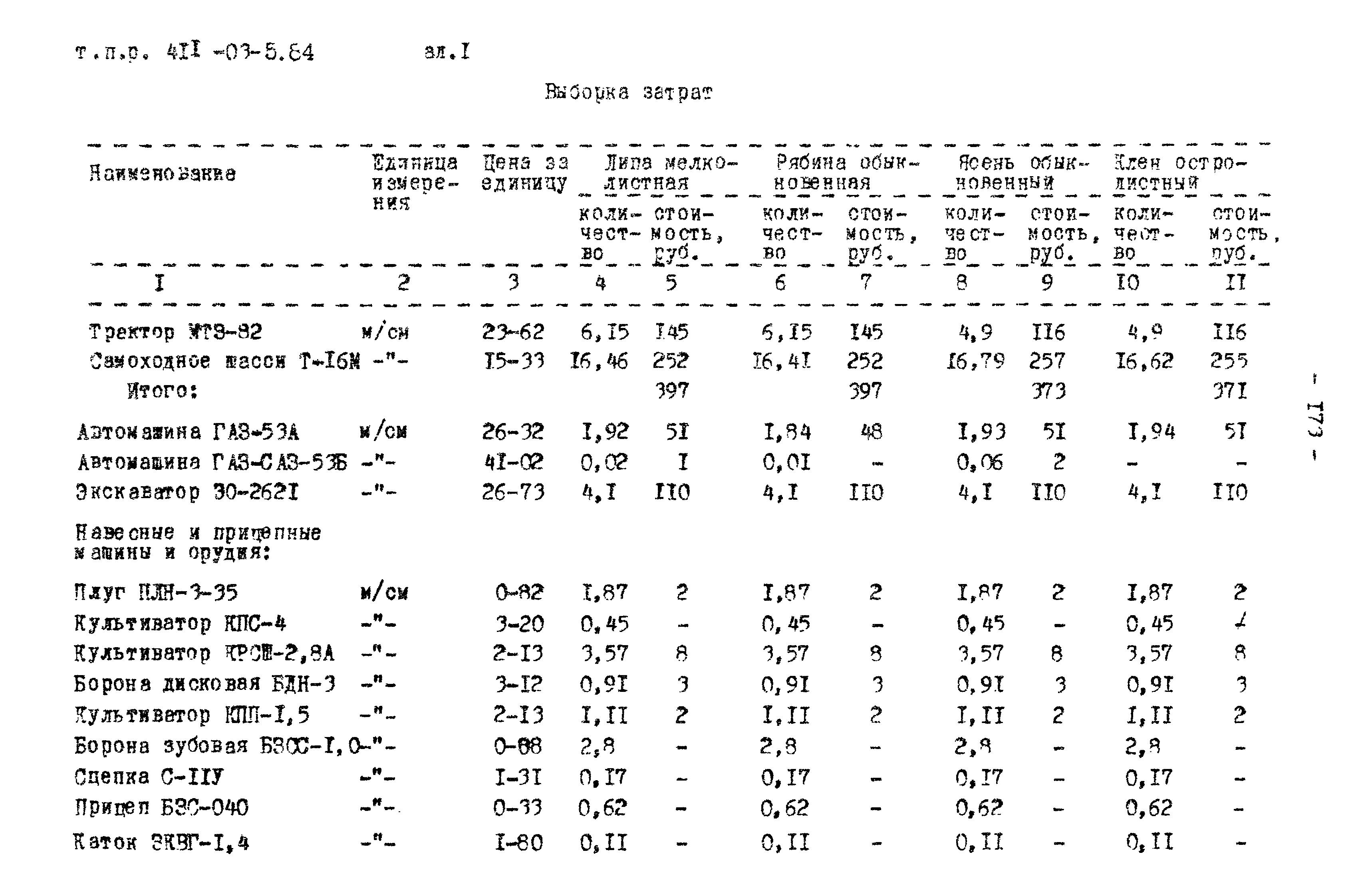 Типовые проектные решения 411-03-5.84