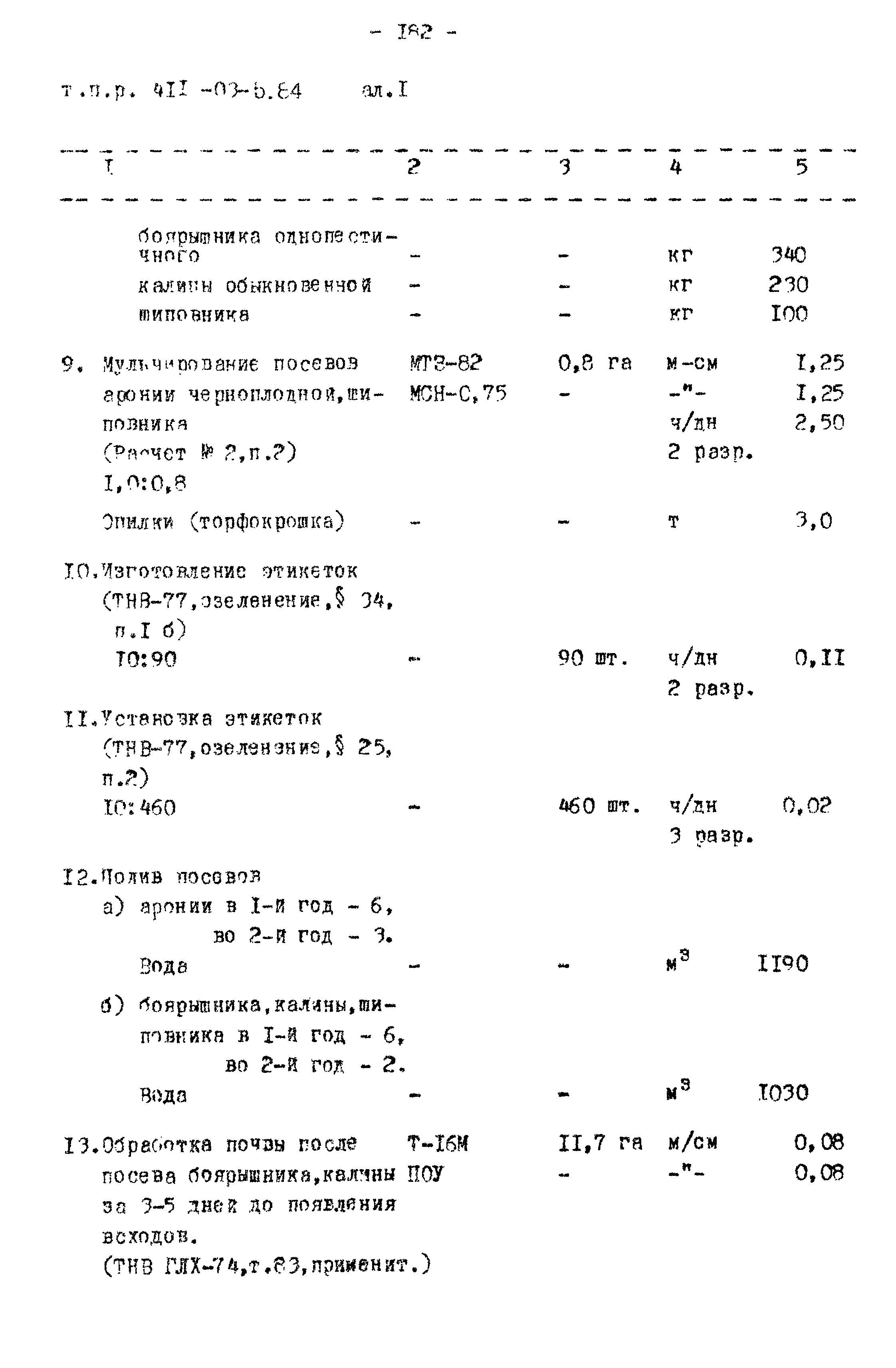 Типовые проектные решения 411-03-5.84