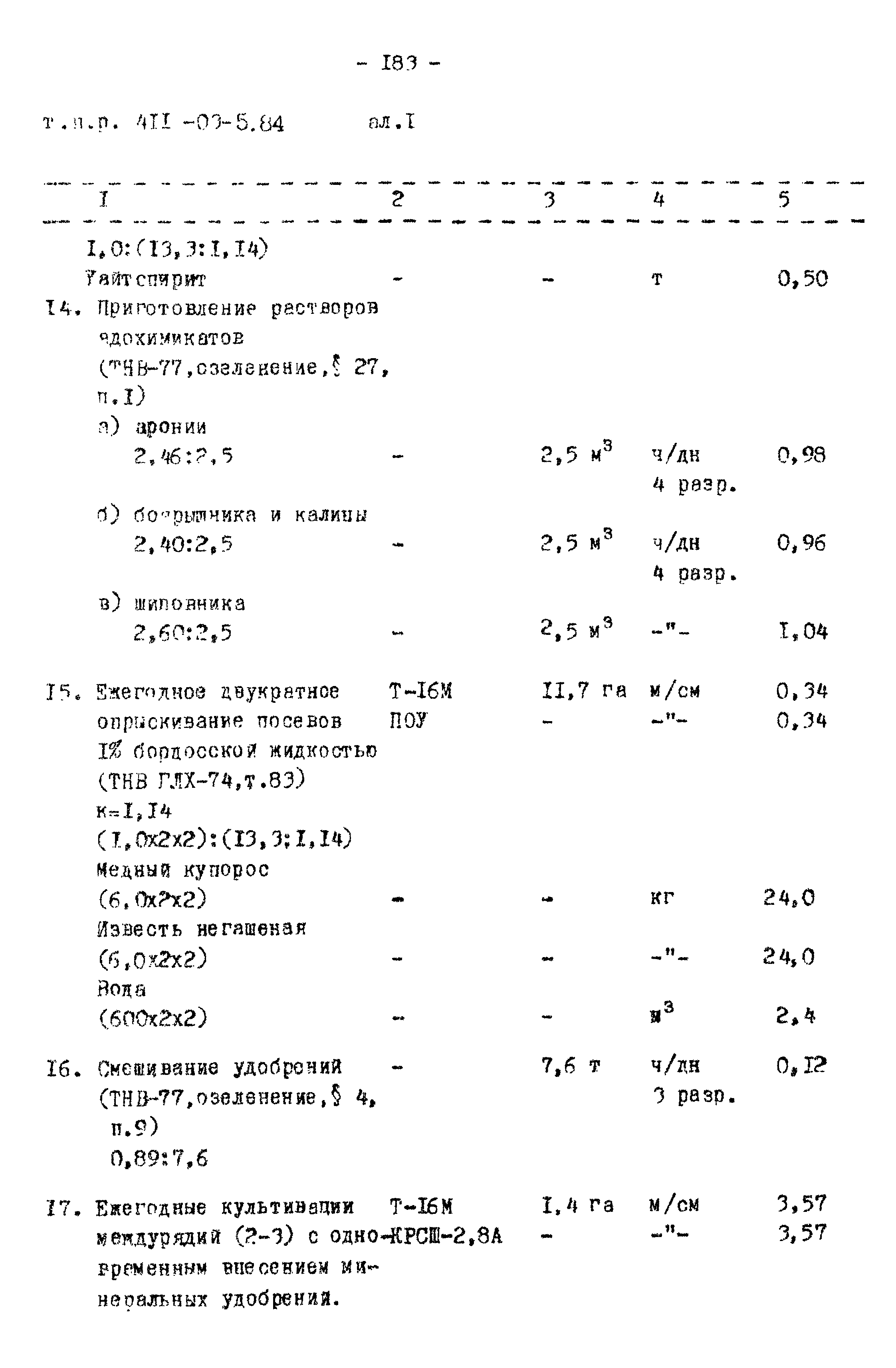 Типовые проектные решения 411-03-5.84