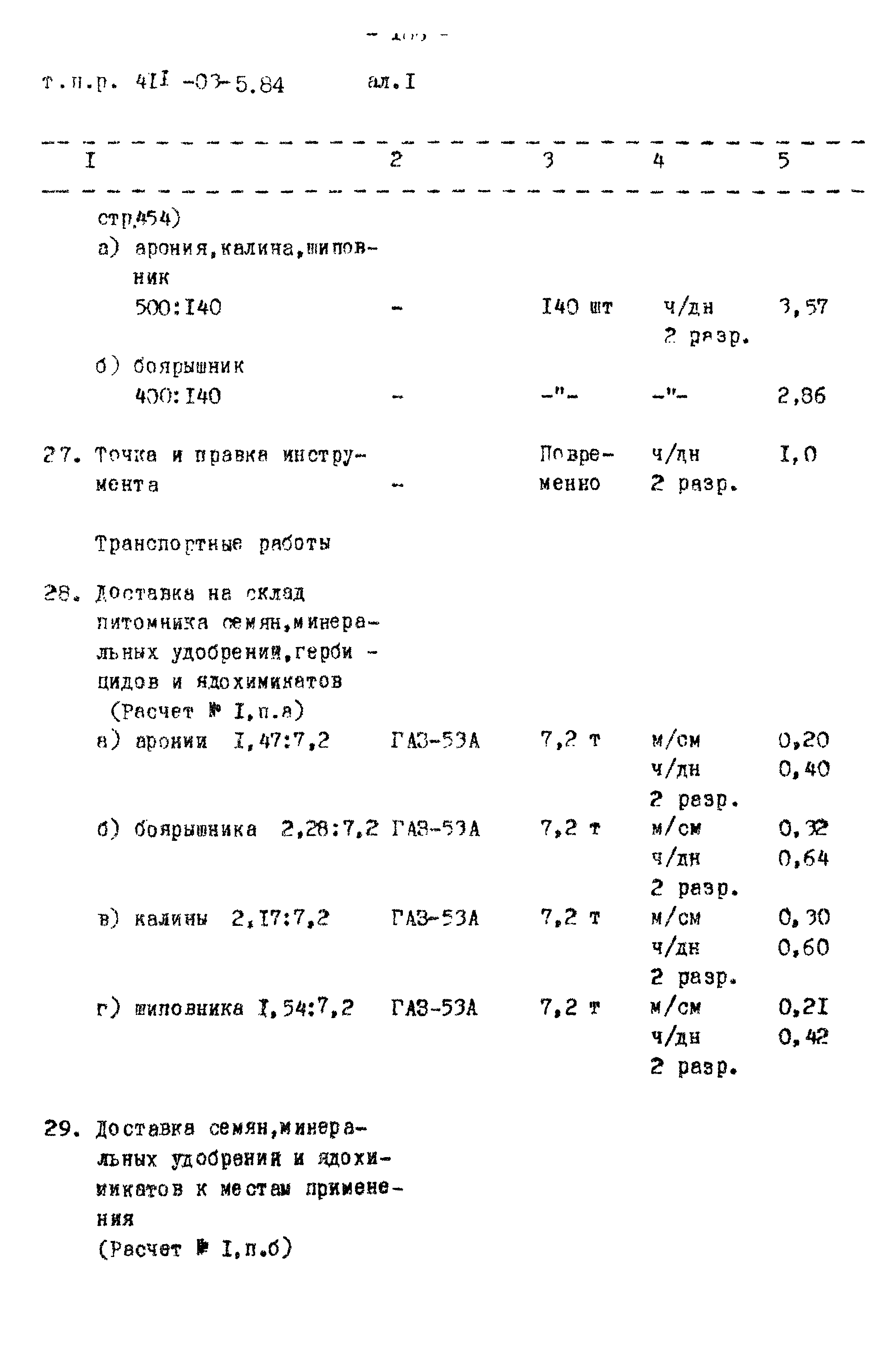 Типовые проектные решения 411-03-5.84