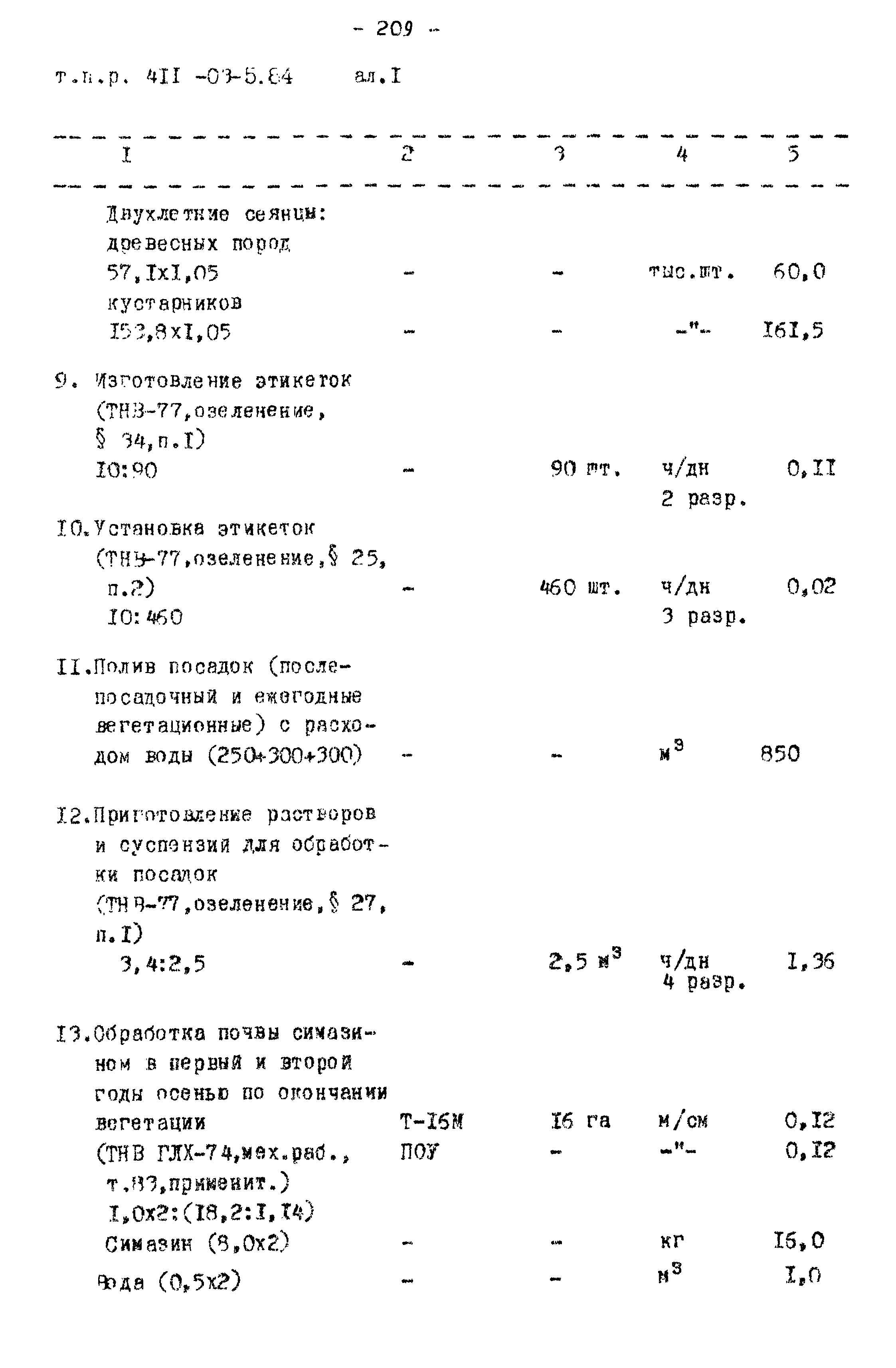 Типовые проектные решения 411-03-5.84