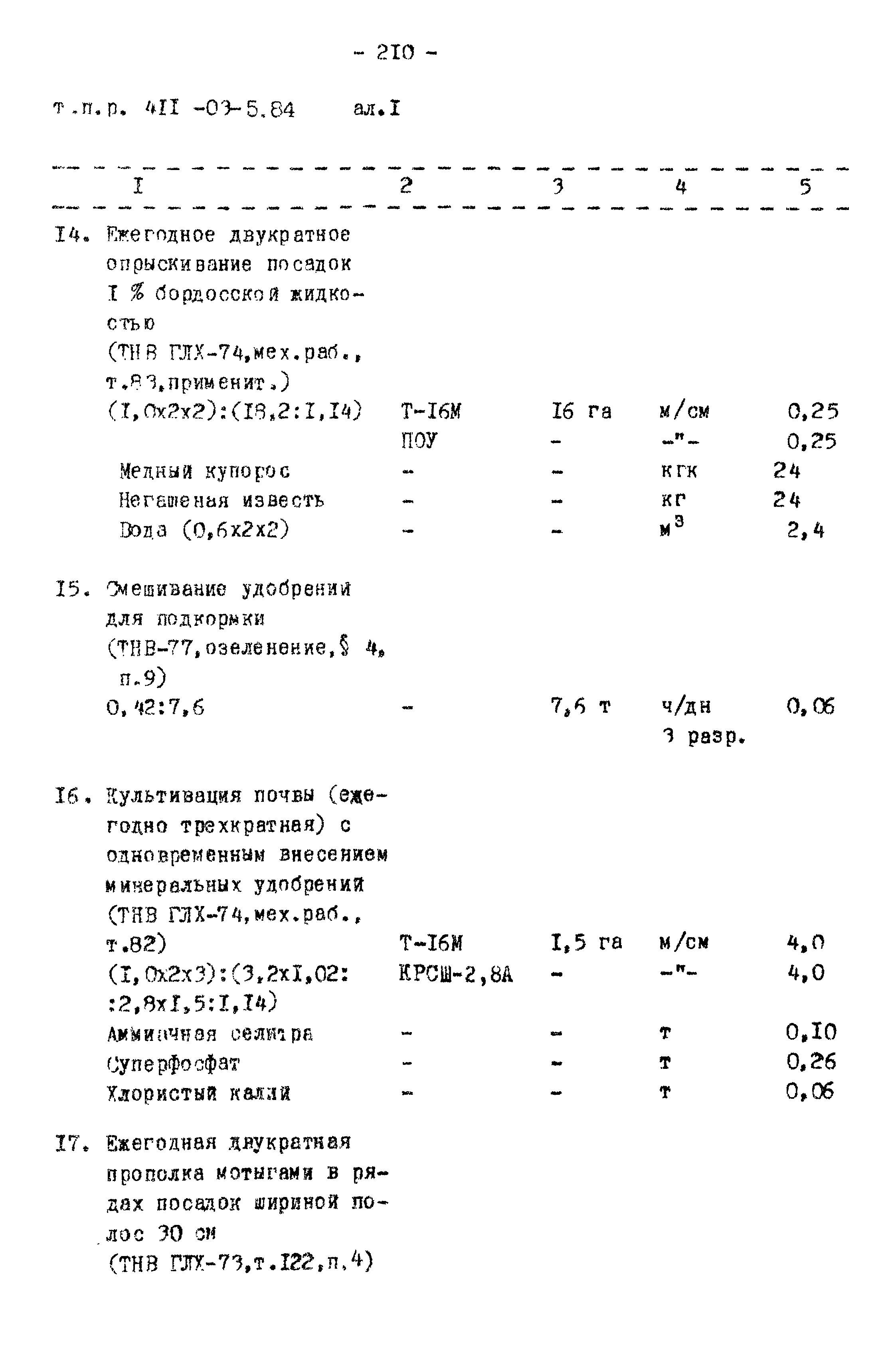 Типовые проектные решения 411-03-5.84