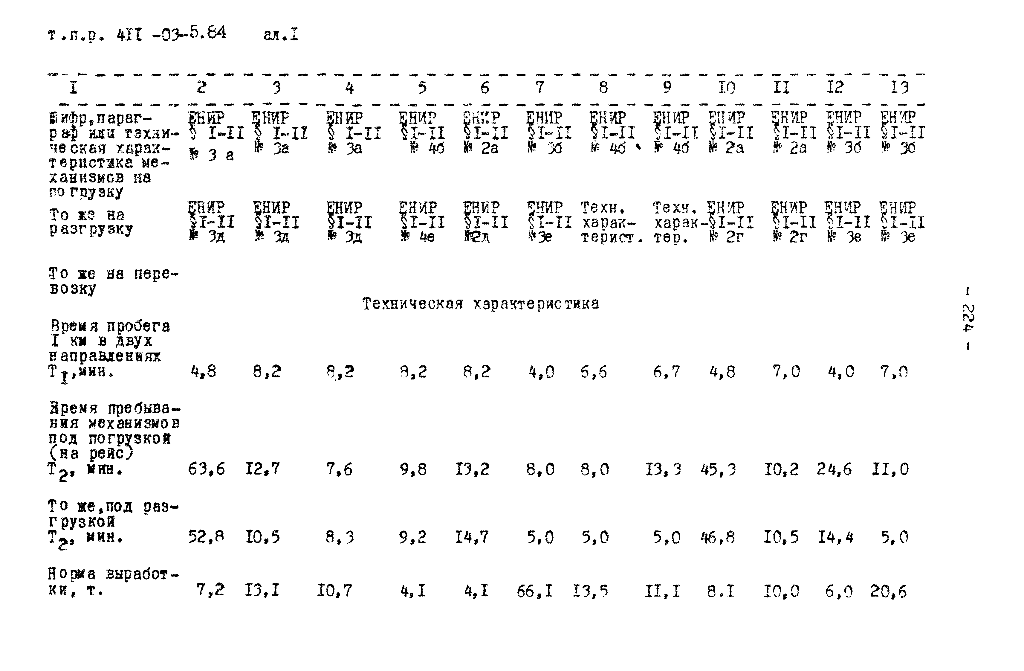 Типовые проектные решения 411-03-5.84