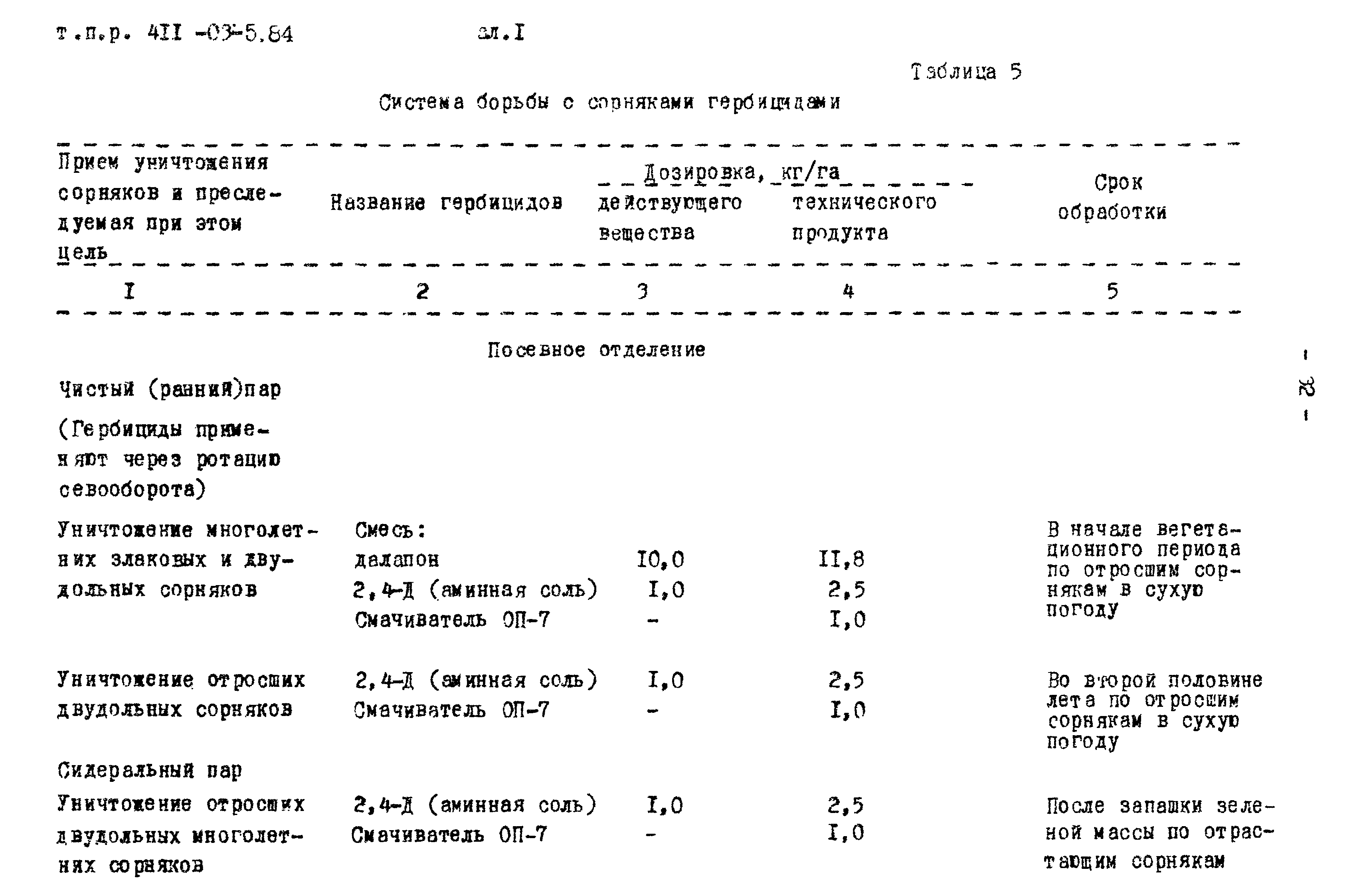 Типовые проектные решения 411-03-5.84