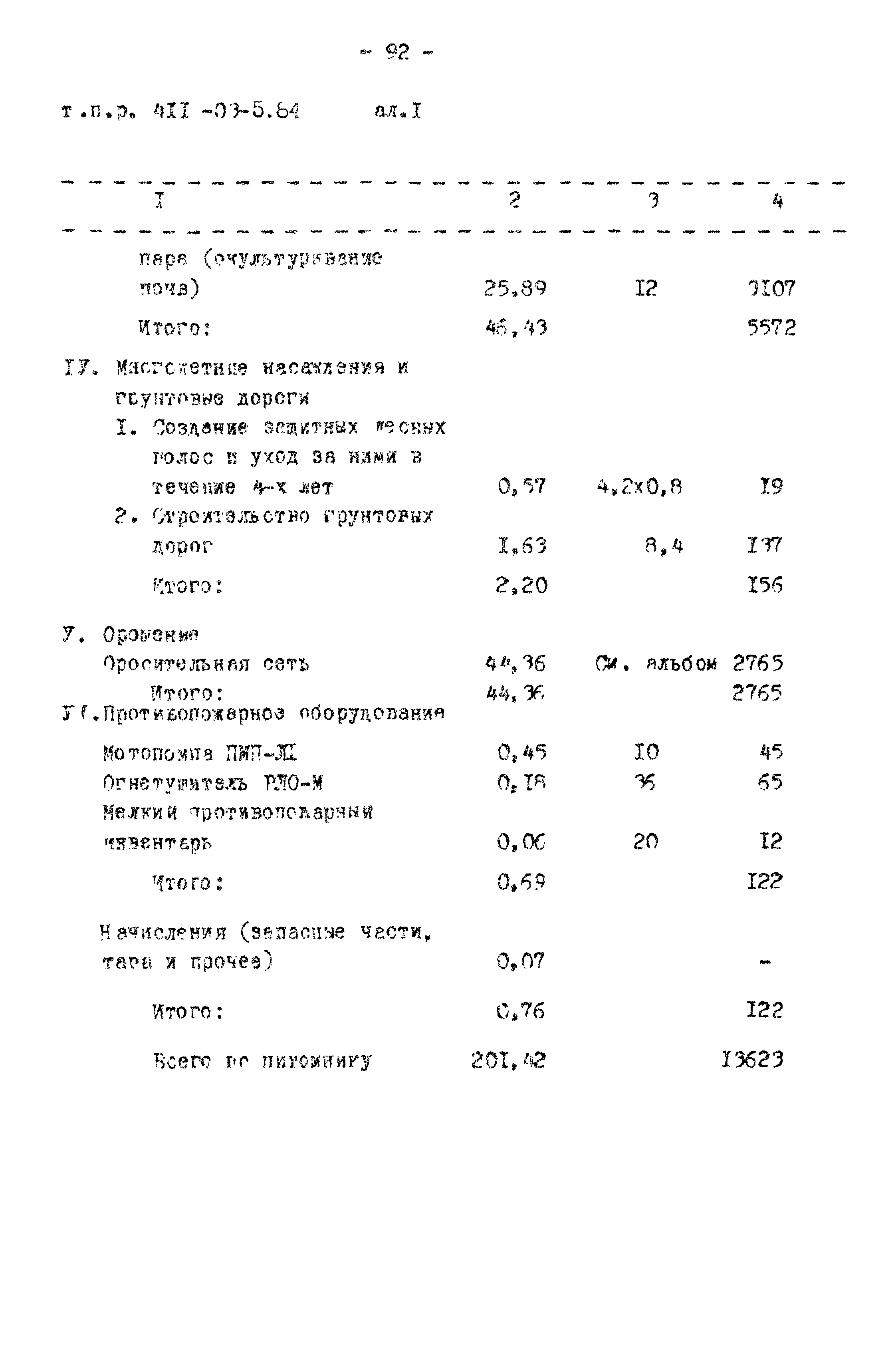 Типовые проектные решения 411-03-5.84