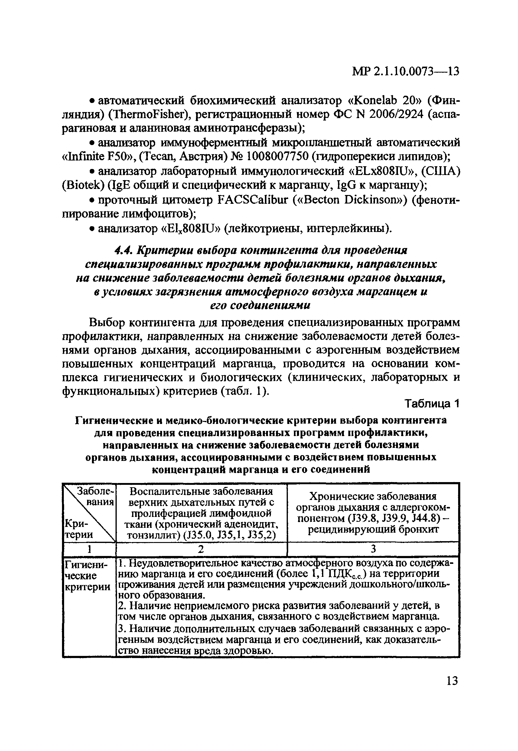 Скачать МР 2.1.10.0073-13 Профилактика болезней органов дыхания у детей,  проживающих в условиях аэрогенного воздействия марганца и его соединений