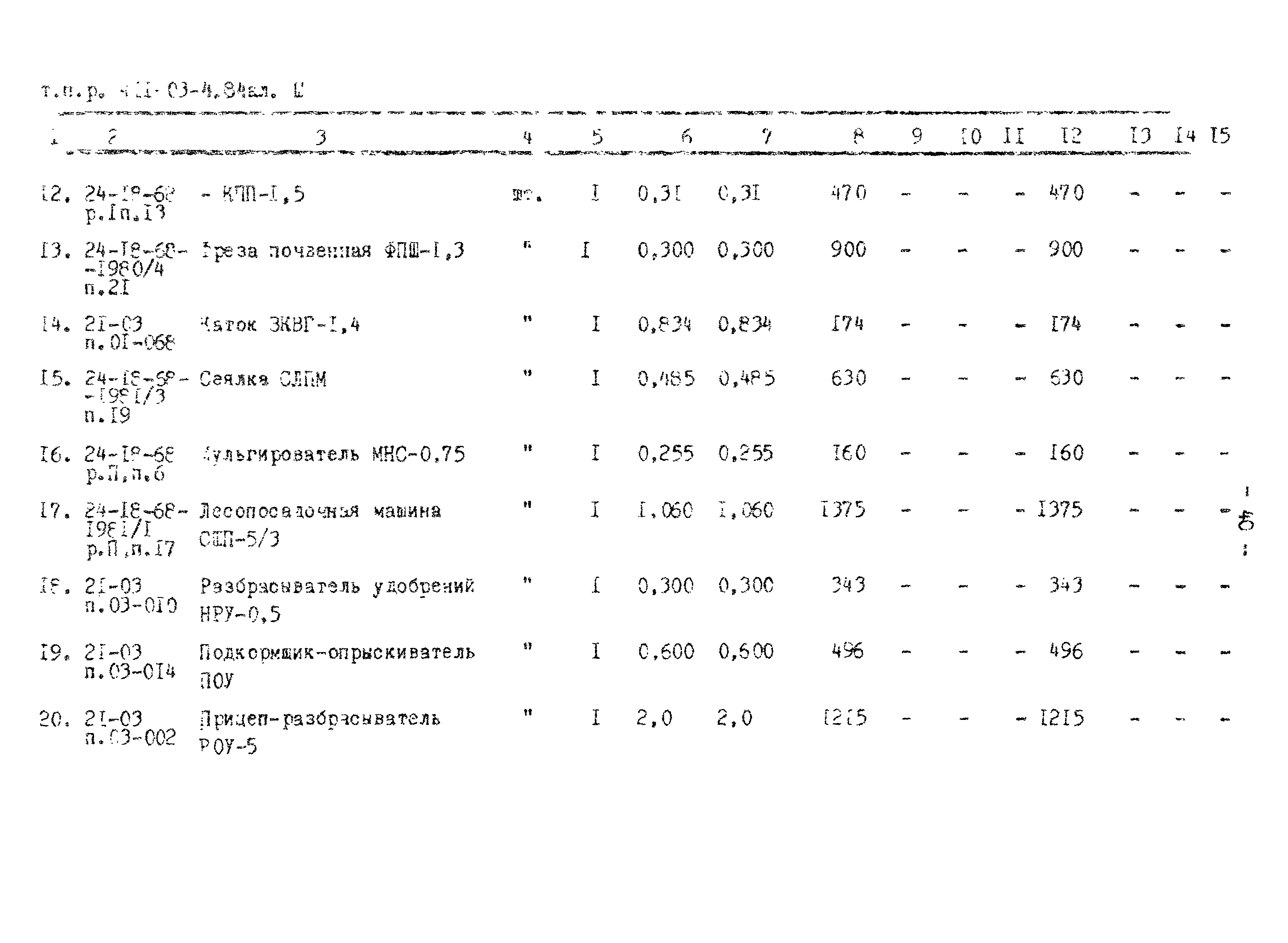 Типовые проектные решения 411-03-4.84