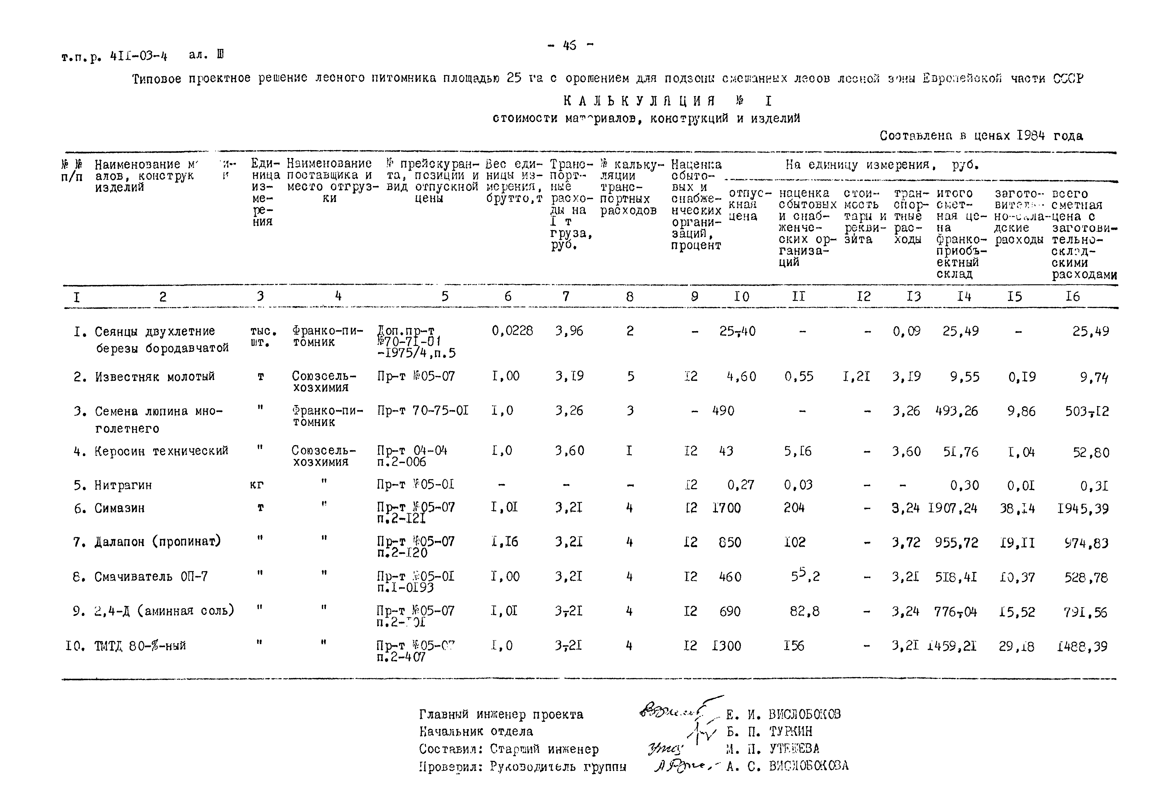 Типовые проектные решения 411-03-4.84