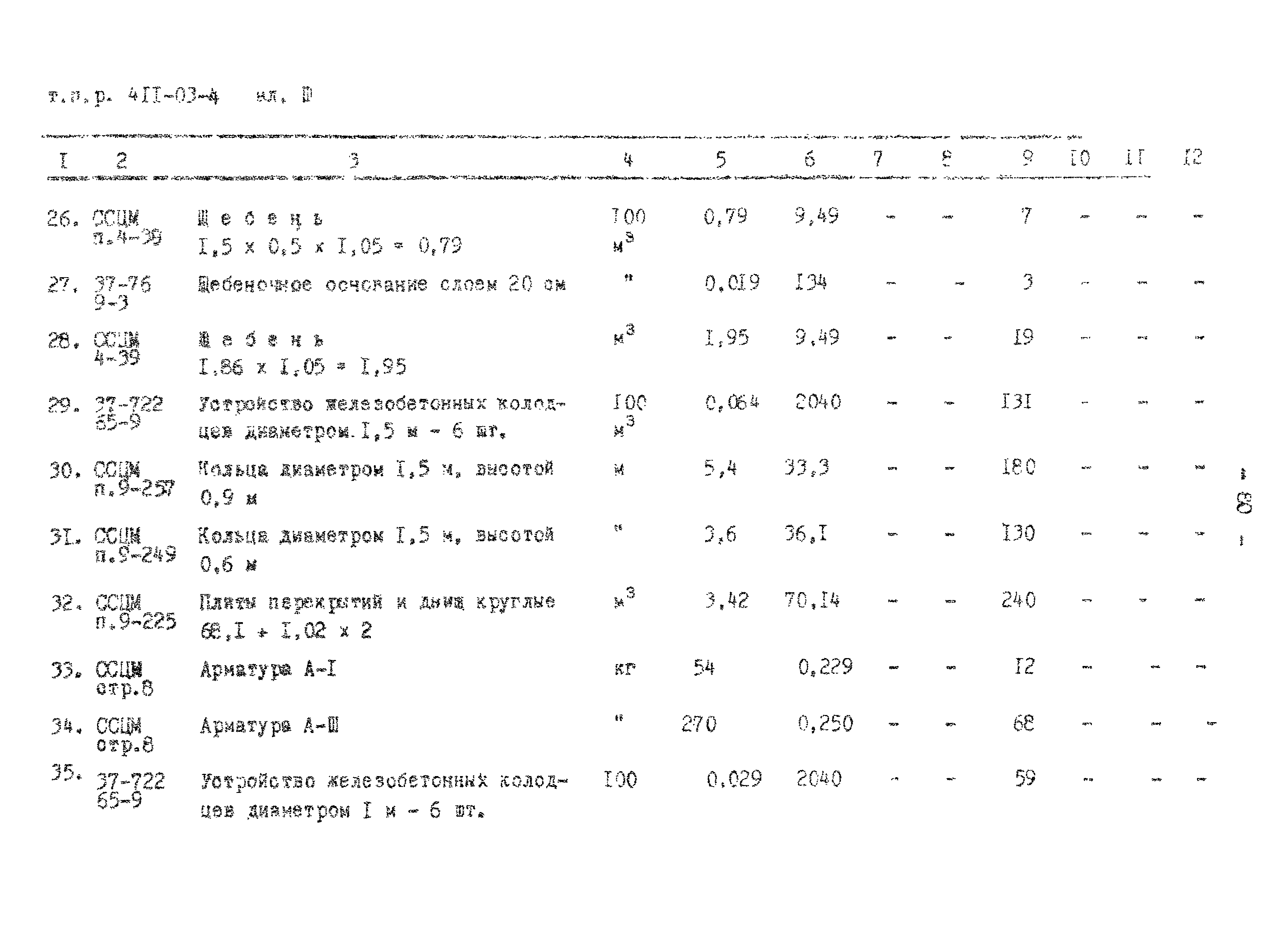 Типовые проектные решения 411-03-4.84