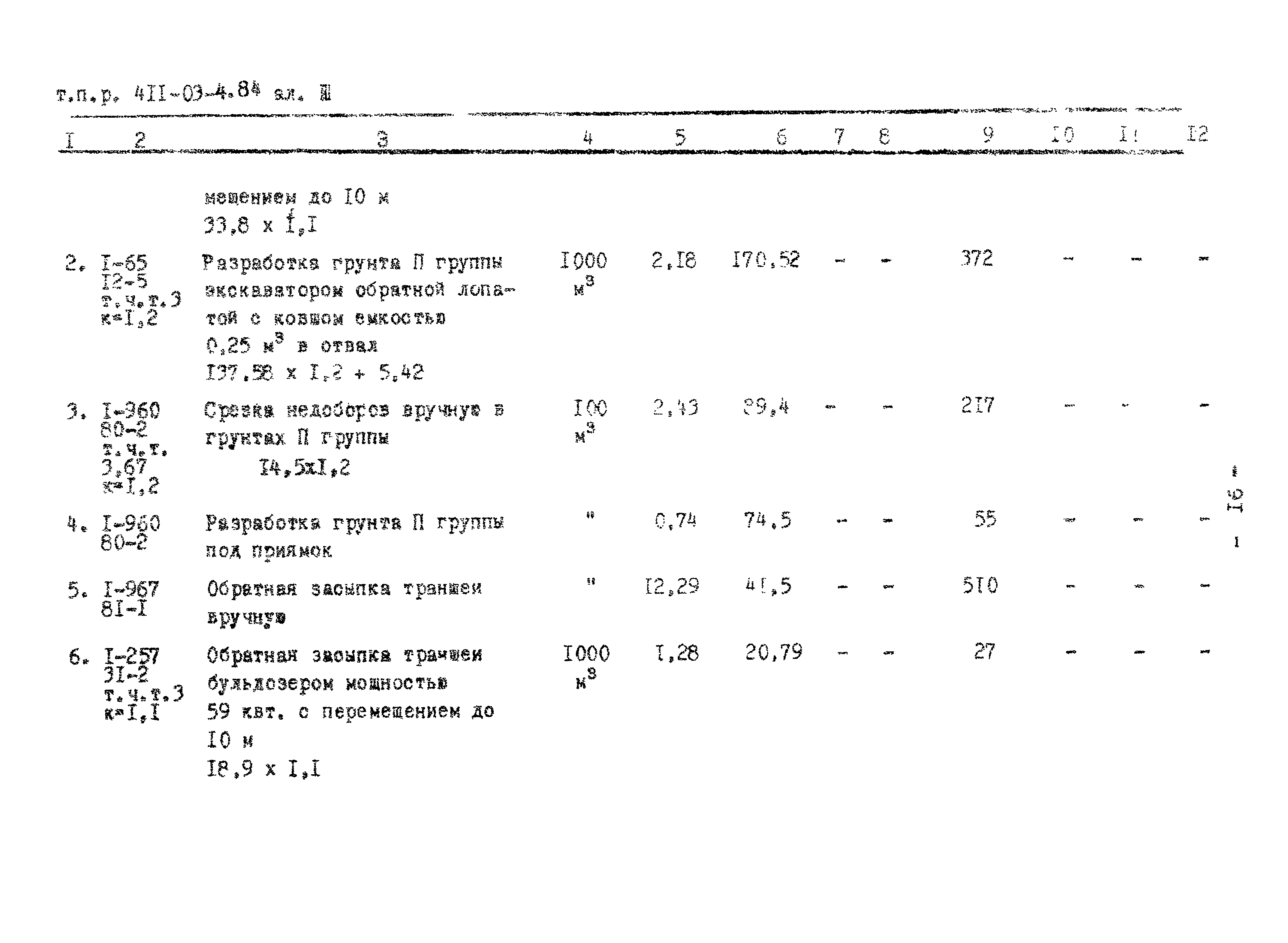 Типовые проектные решения 411-03-4.84