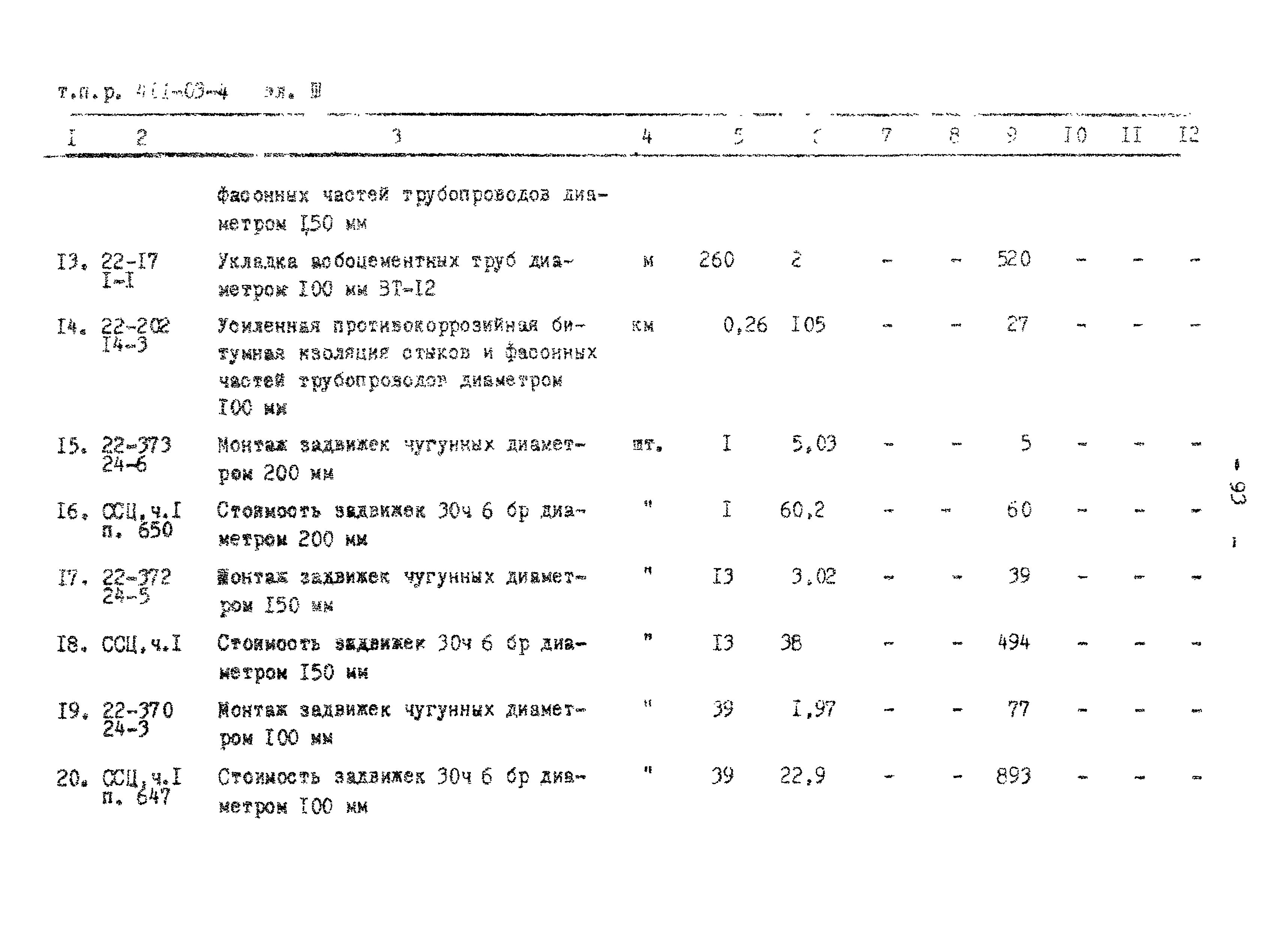 Типовые проектные решения 411-03-4.84