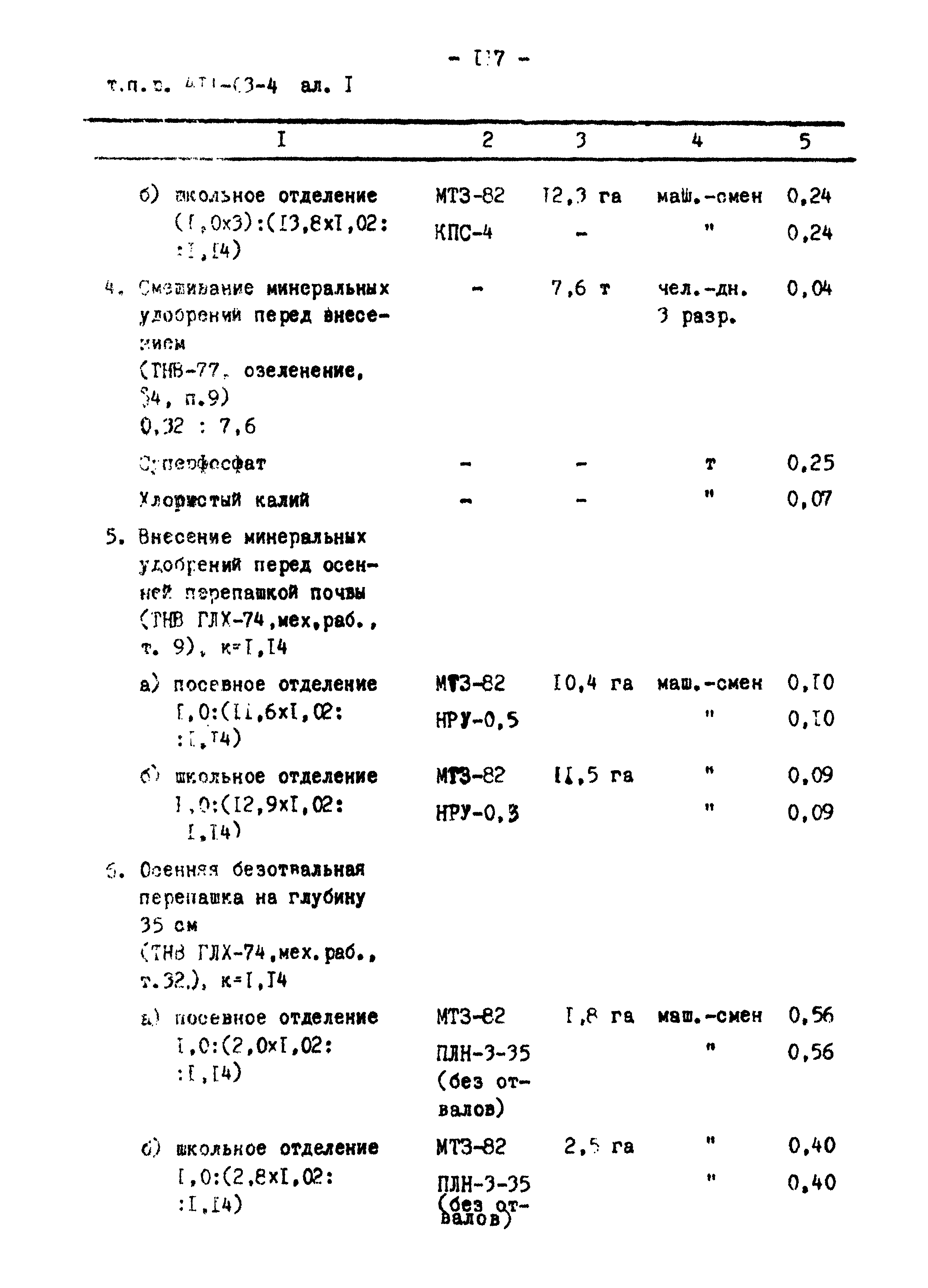 Типовые проектные решения 411-03-4.84