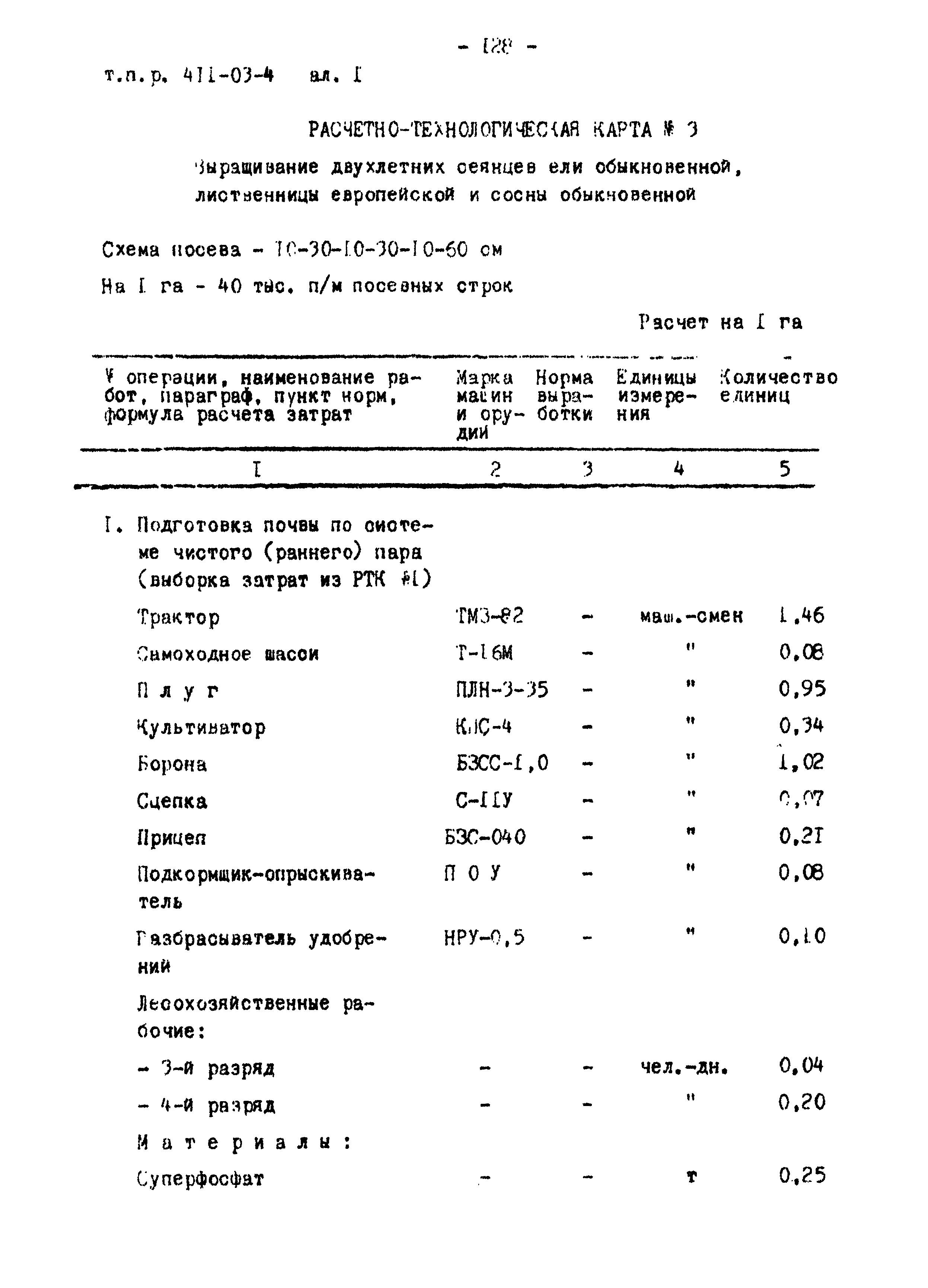 Типовые проектные решения 411-03-4.84