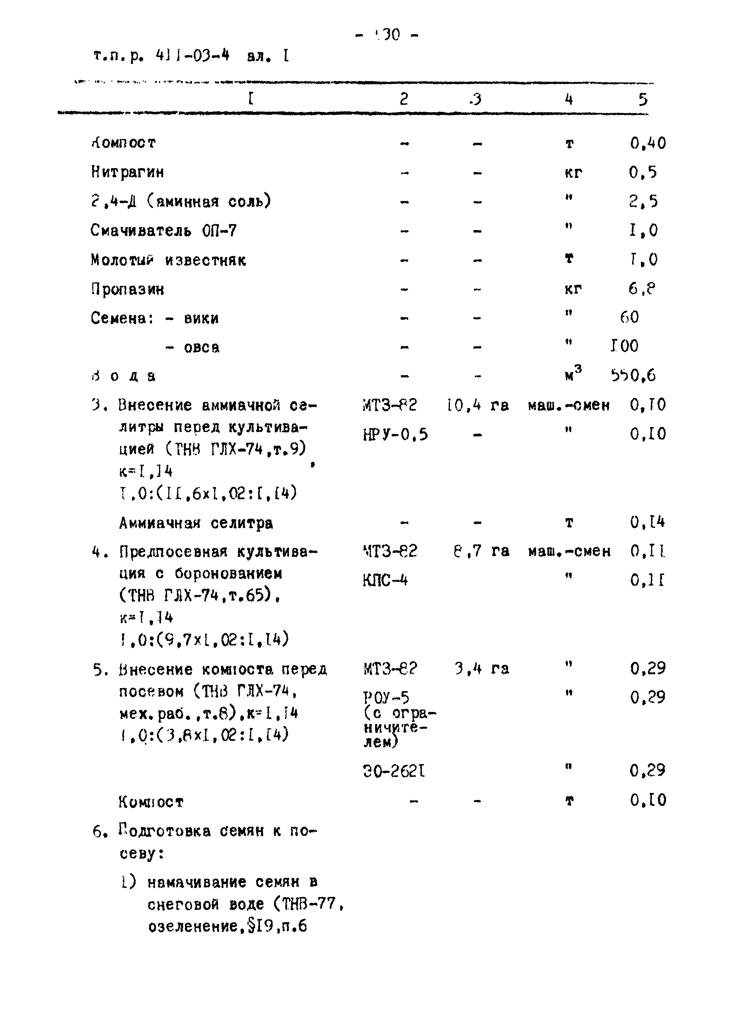 Типовые проектные решения 411-03-4.84