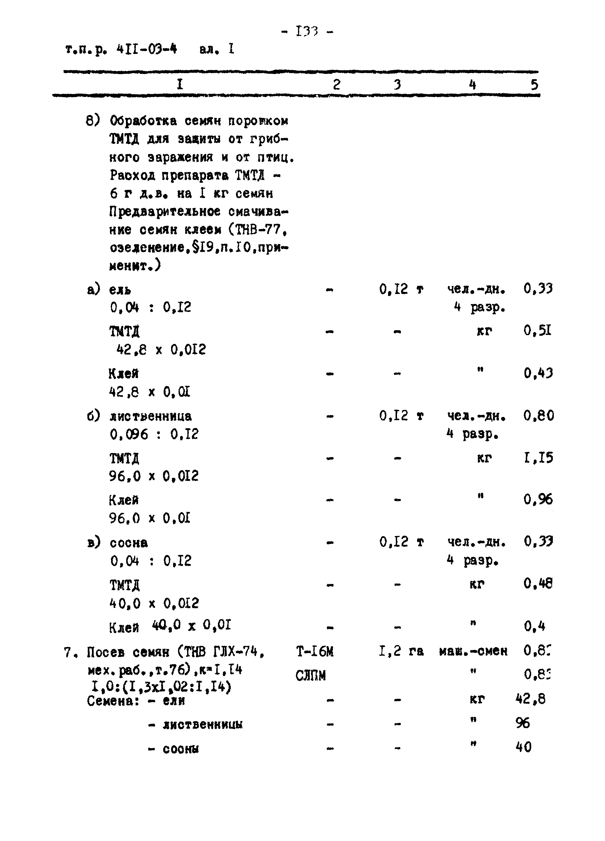 Типовые проектные решения 411-03-4.84