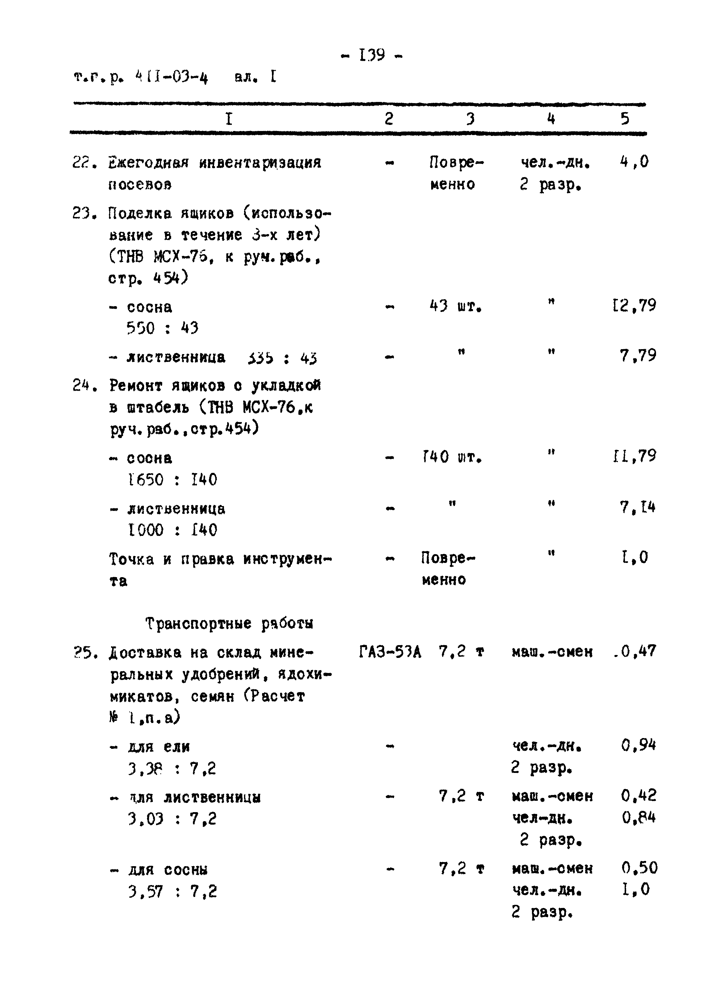 Типовые проектные решения 411-03-4.84