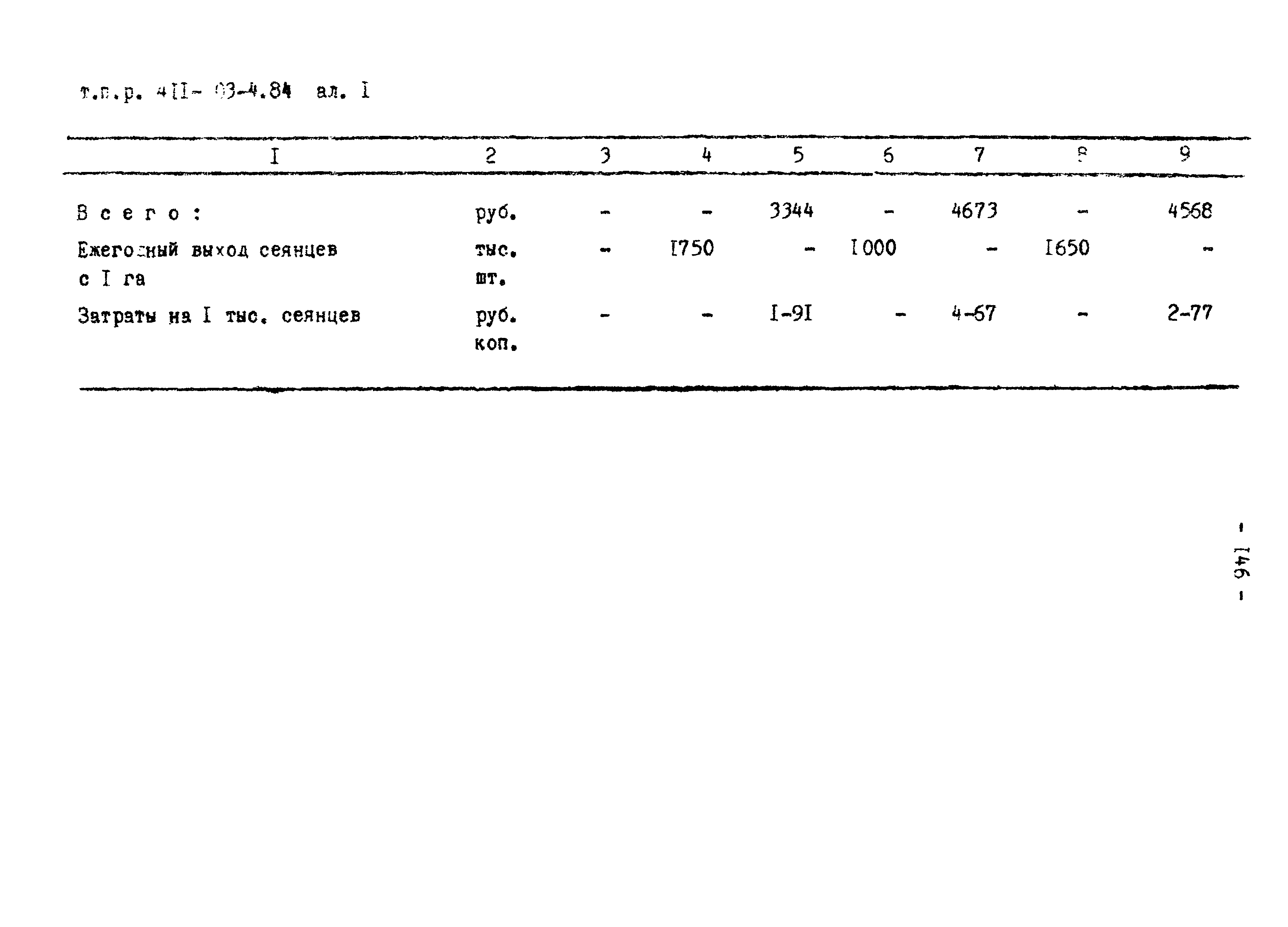 Типовые проектные решения 411-03-4.84