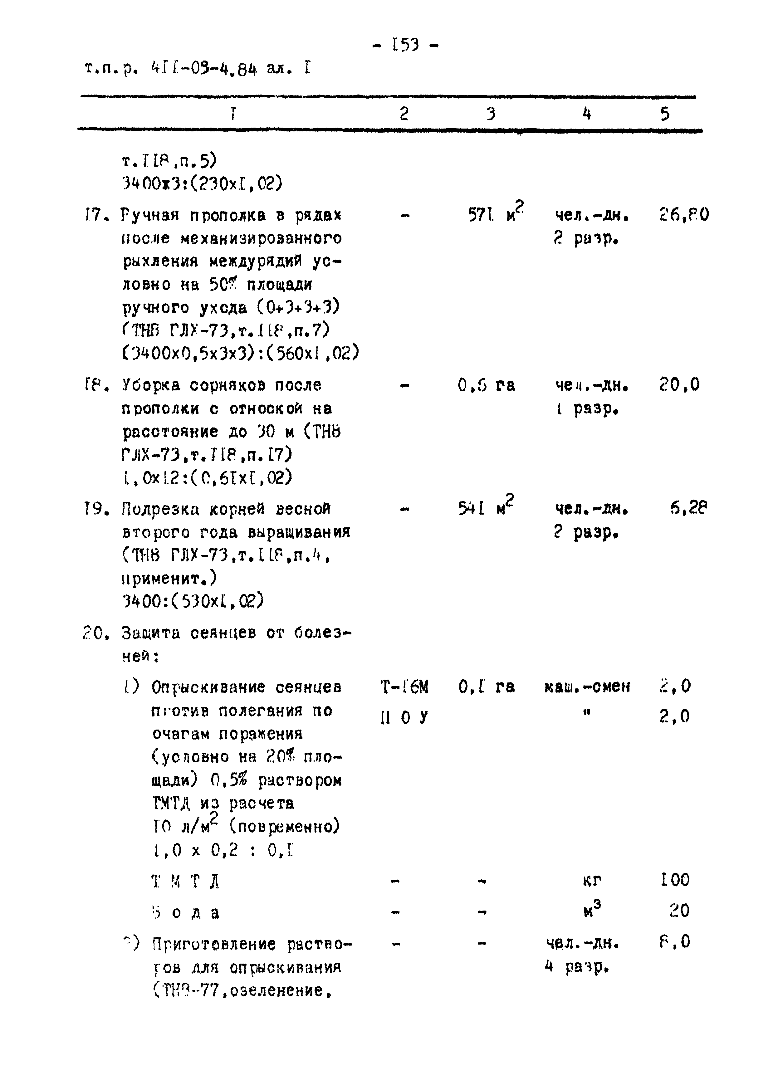 Типовые проектные решения 411-03-4.84