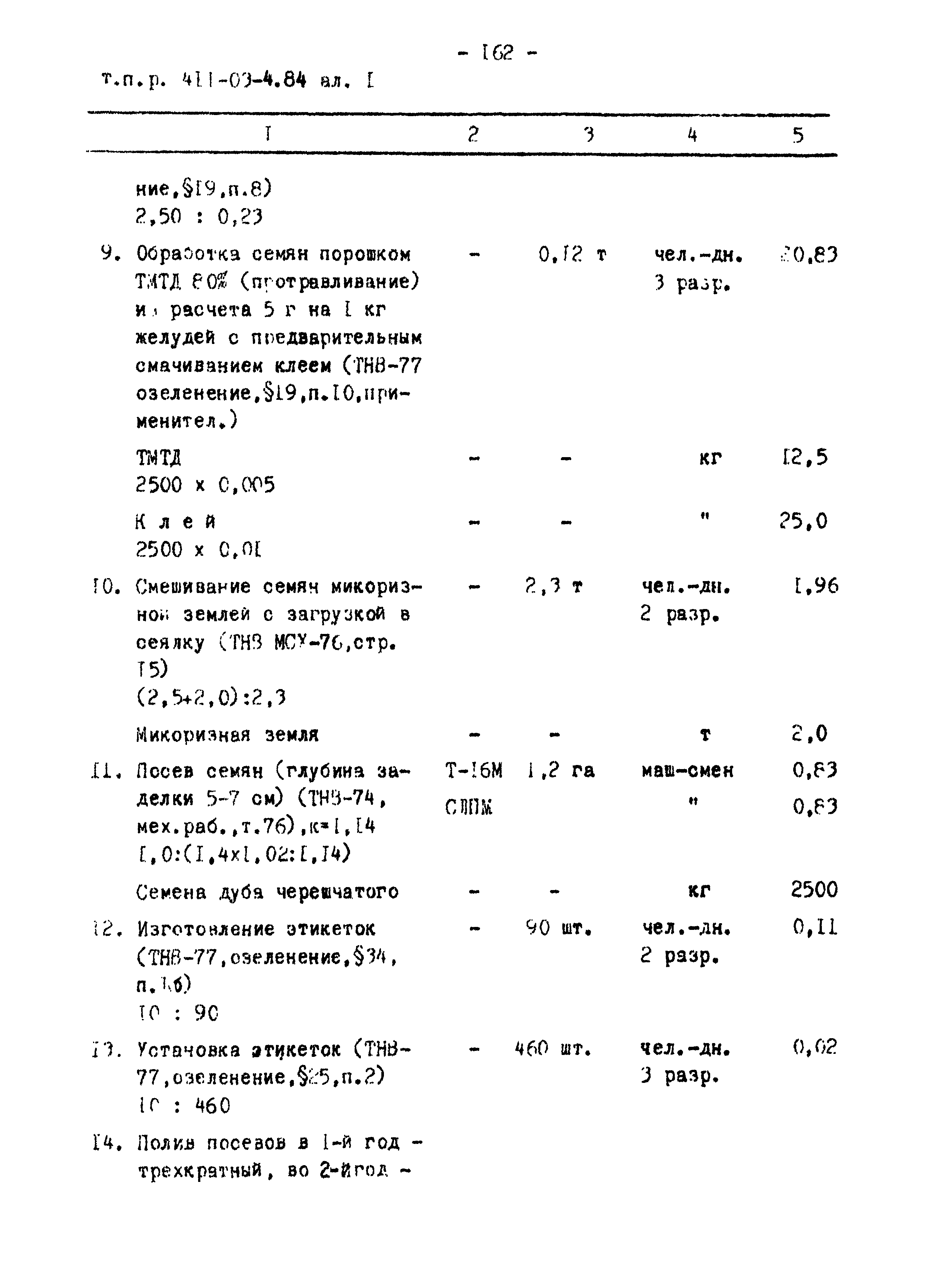 Типовые проектные решения 411-03-4.84