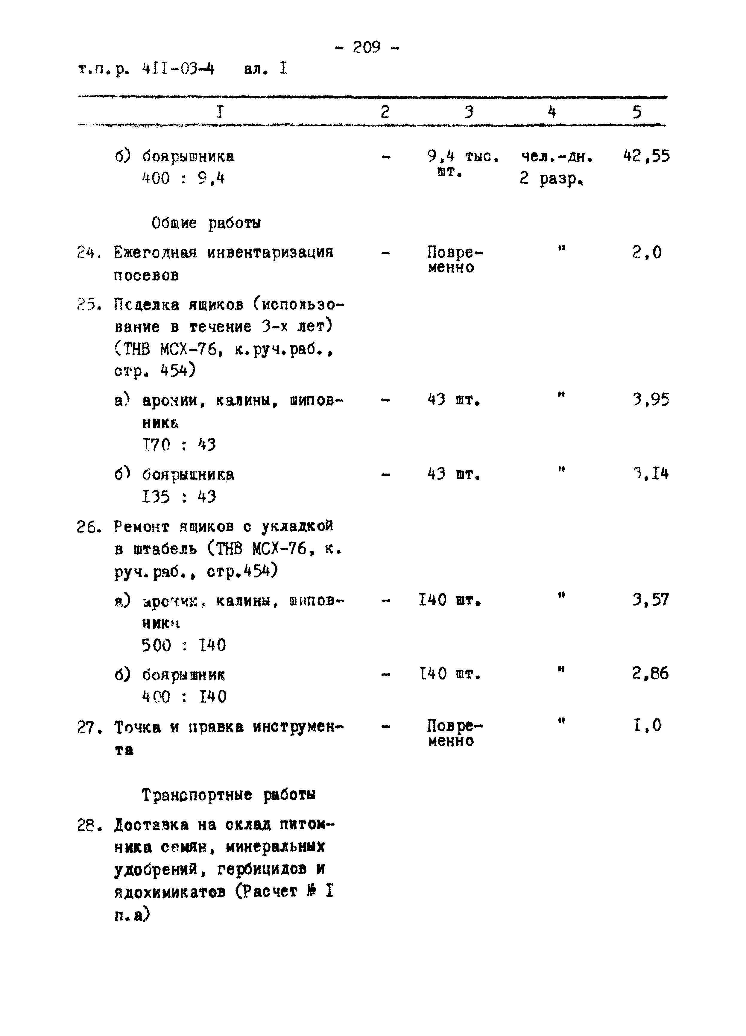 Типовые проектные решения 411-03-4.84