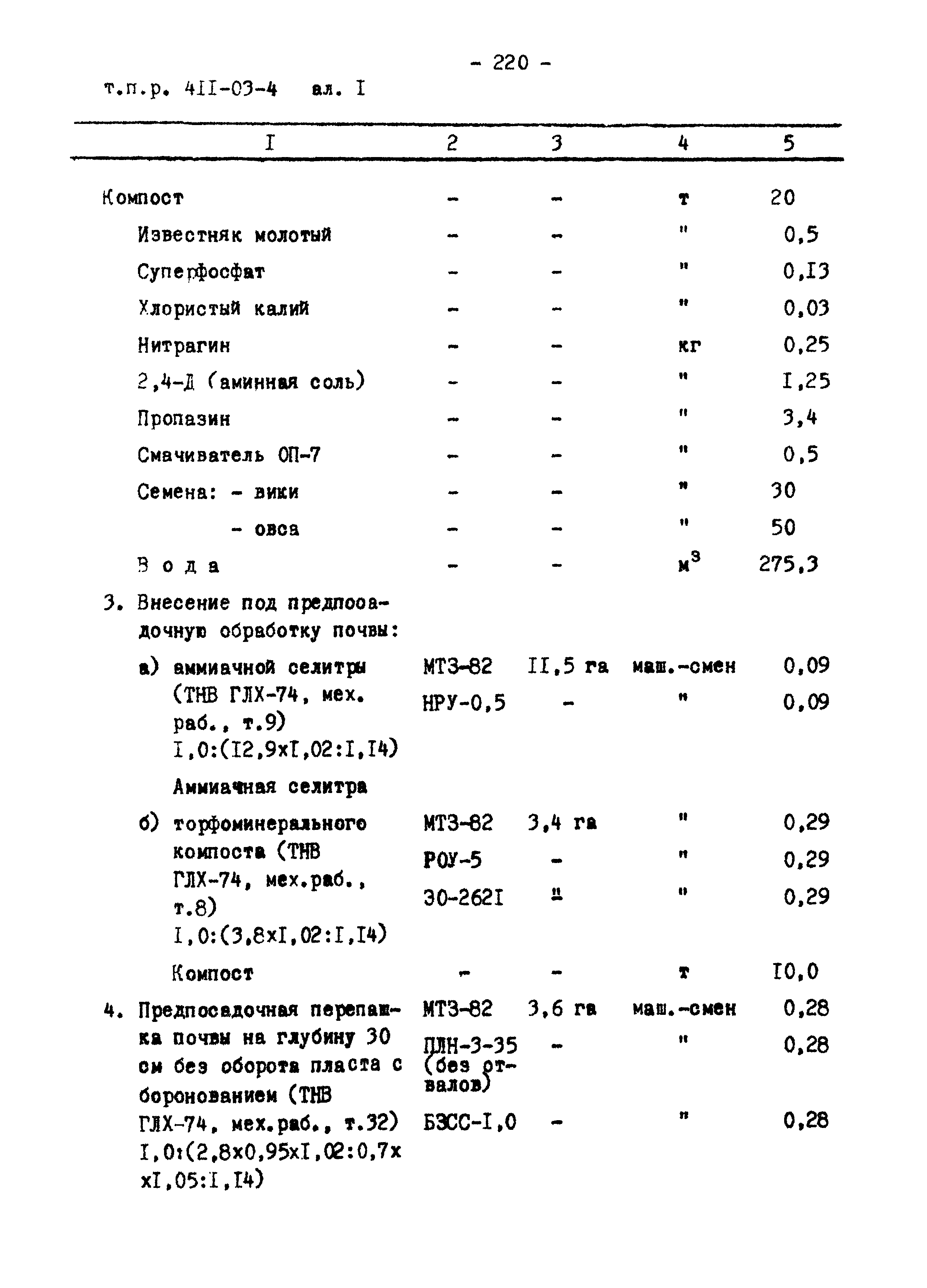 Типовые проектные решения 411-03-4.84